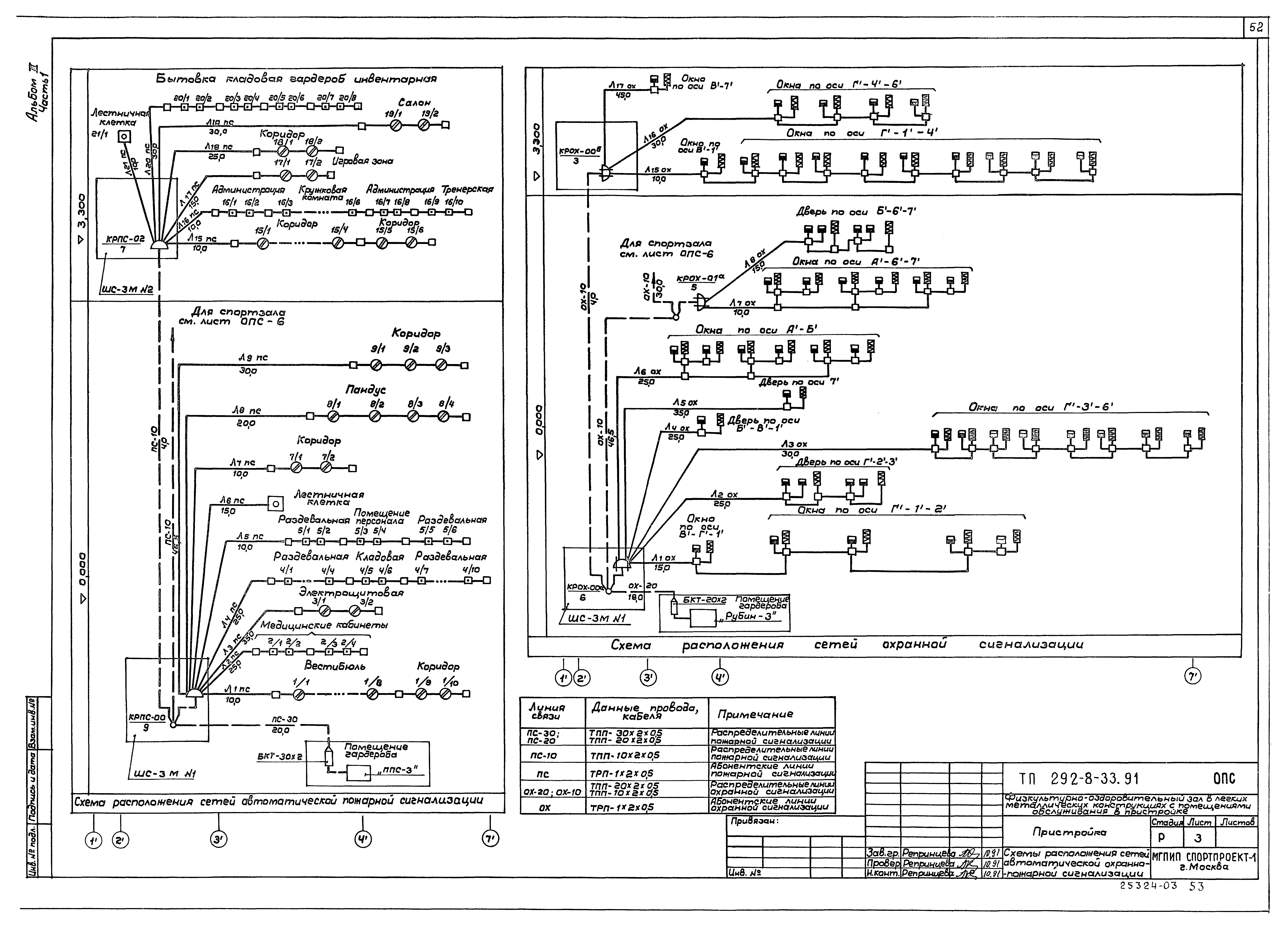 Типовой проект 292-8-33.91