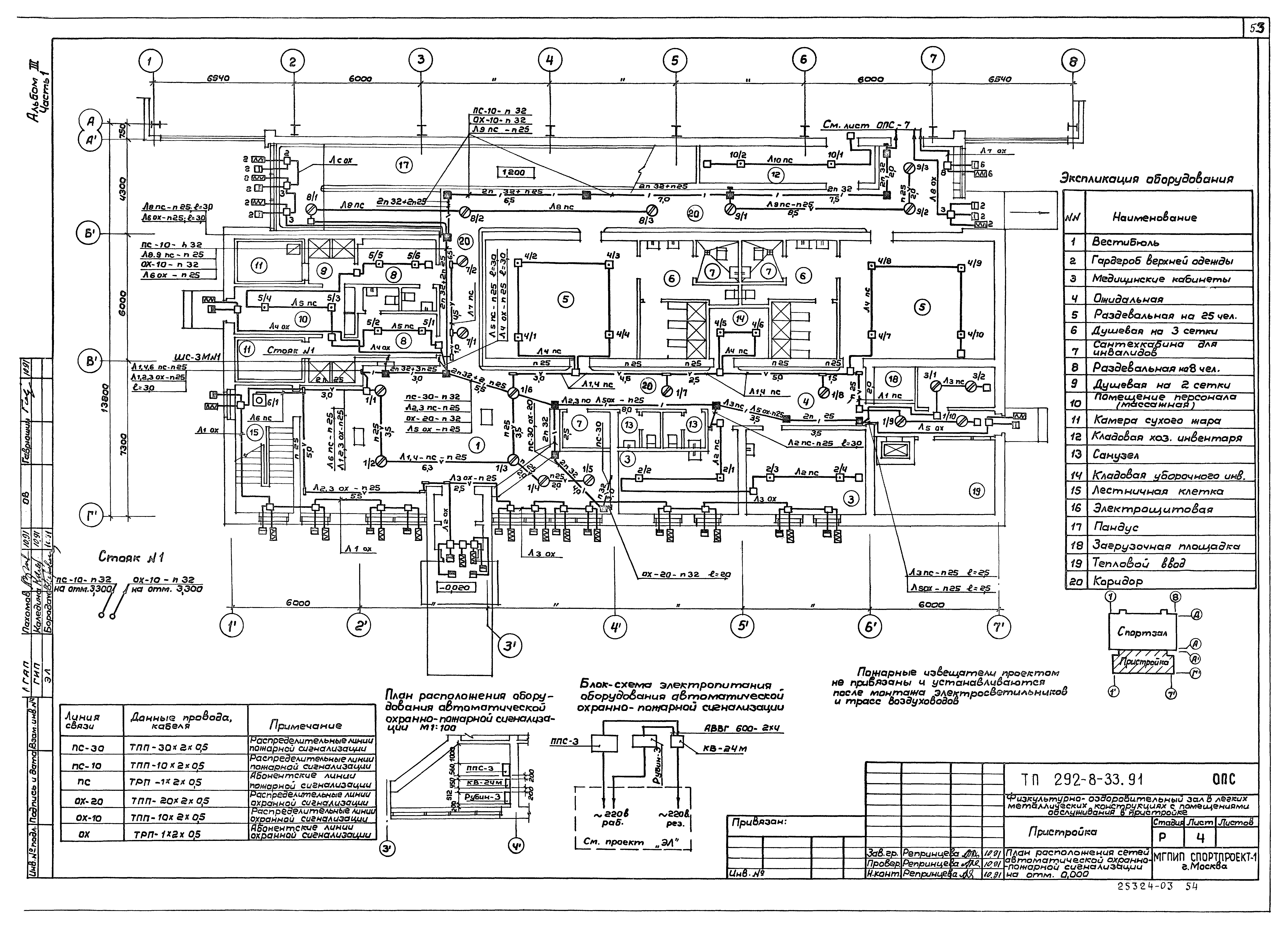 Типовой проект 292-8-33.91