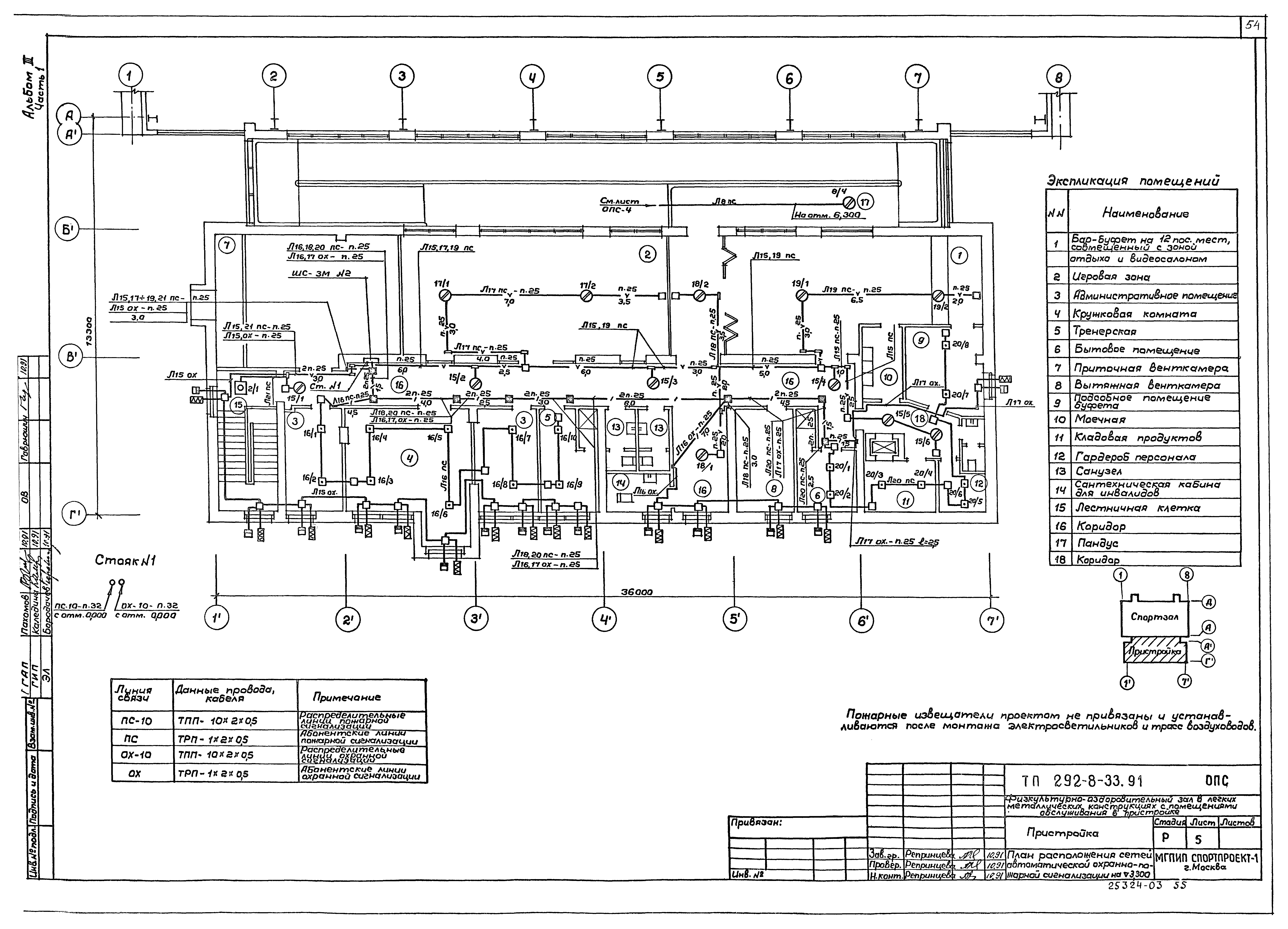 Типовой проект 292-8-33.91