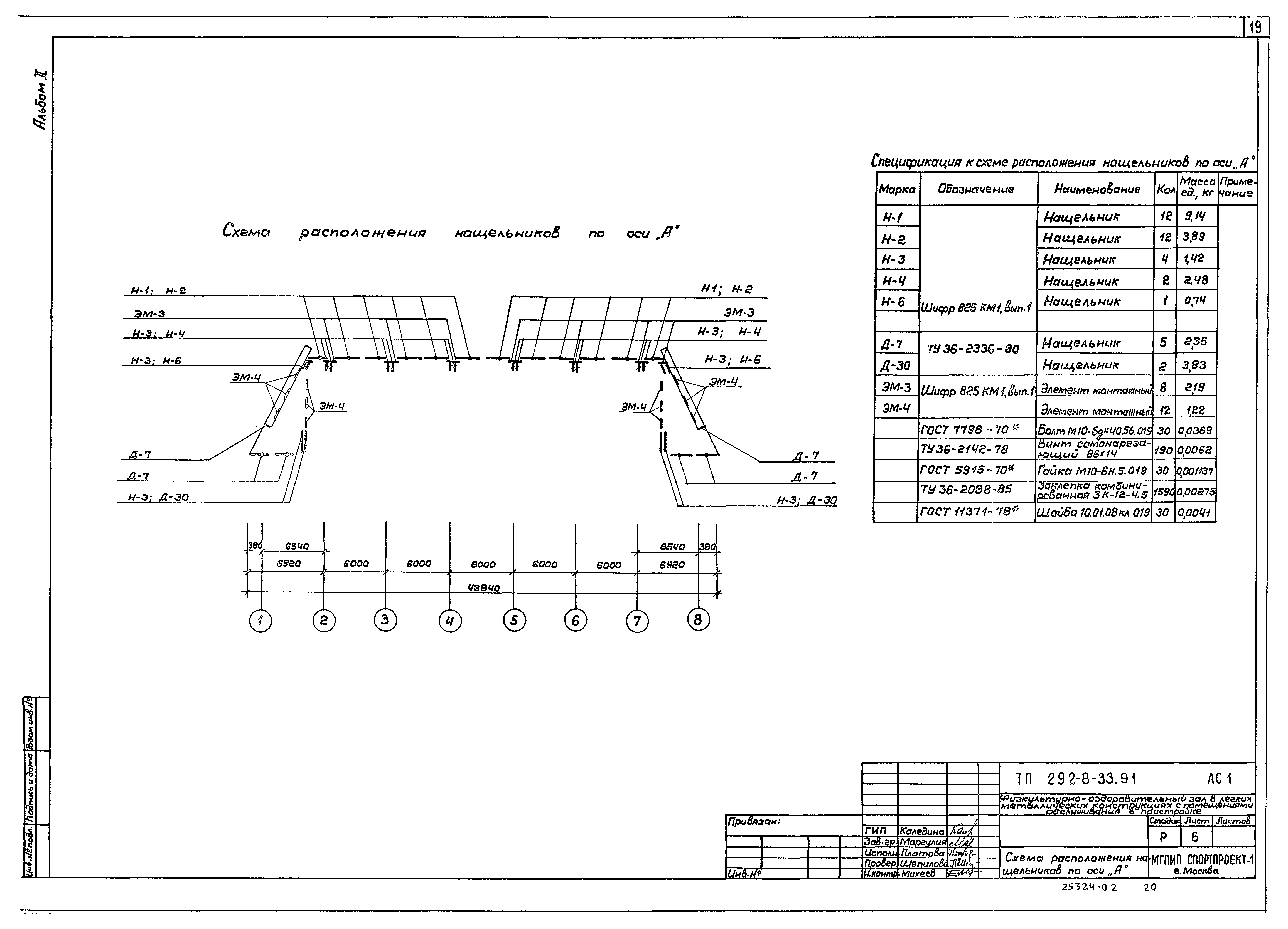 Типовой проект 292-8-33.91