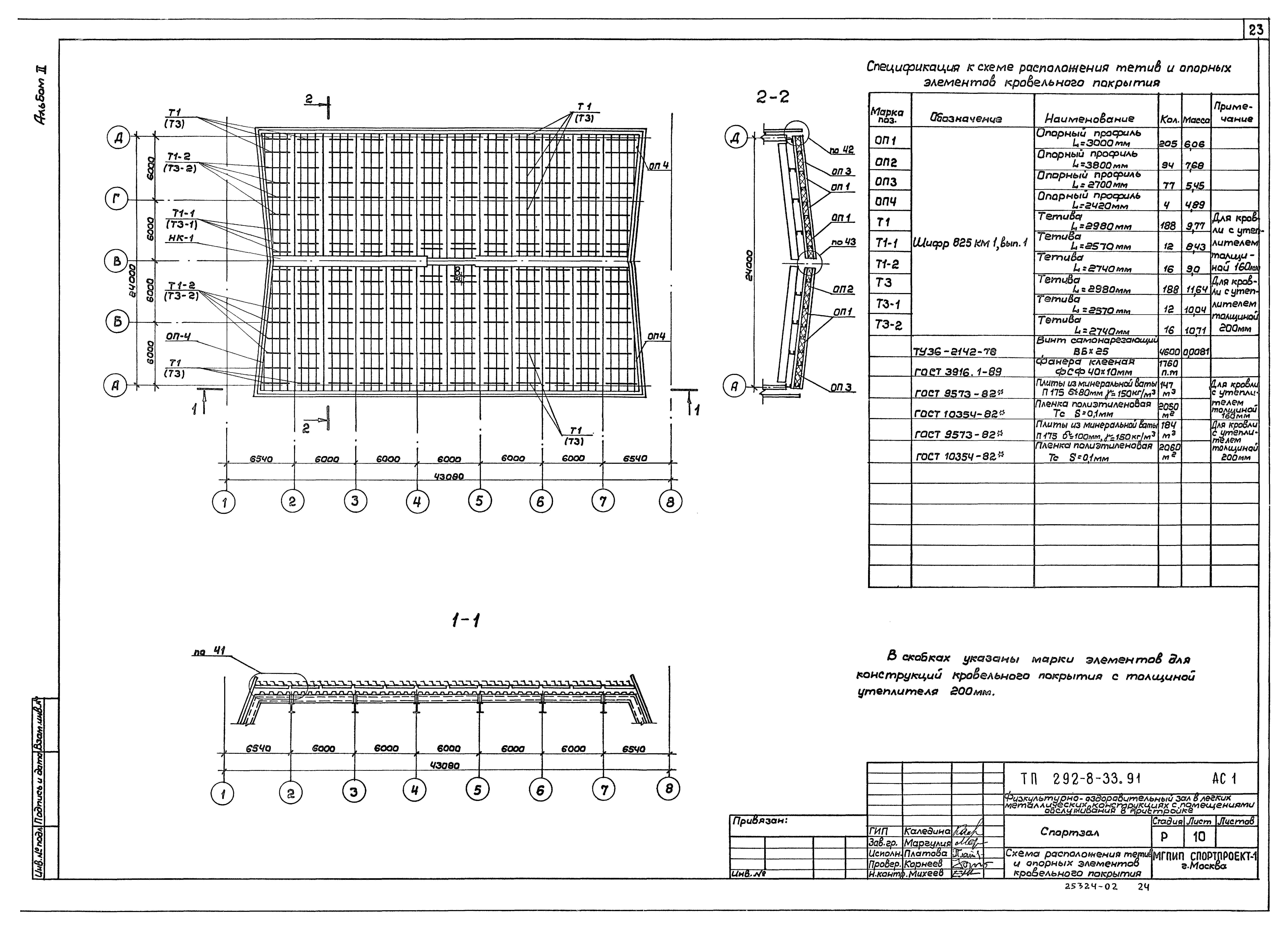 Типовой проект 292-8-33.91
