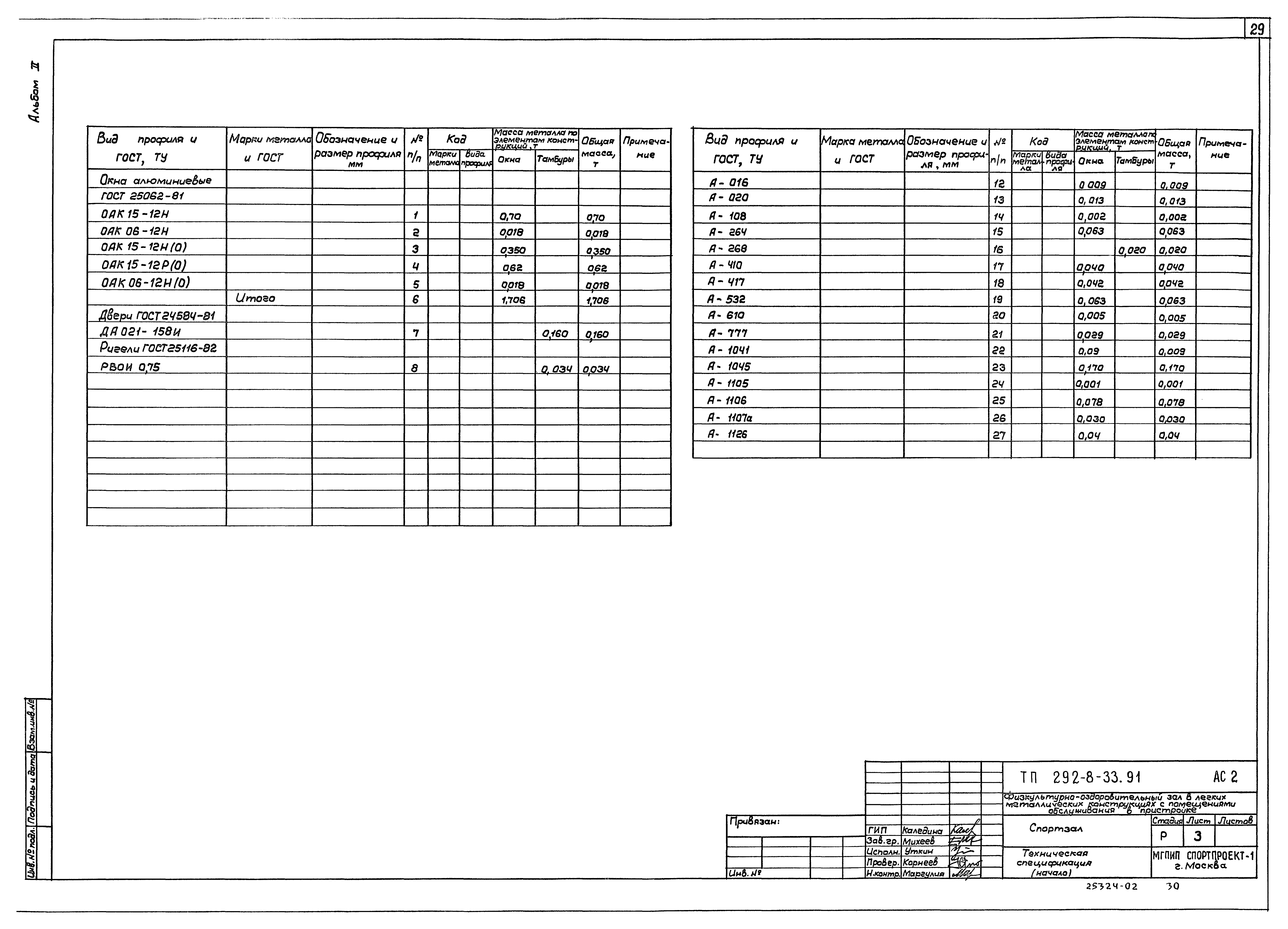 Типовой проект 292-8-33.91