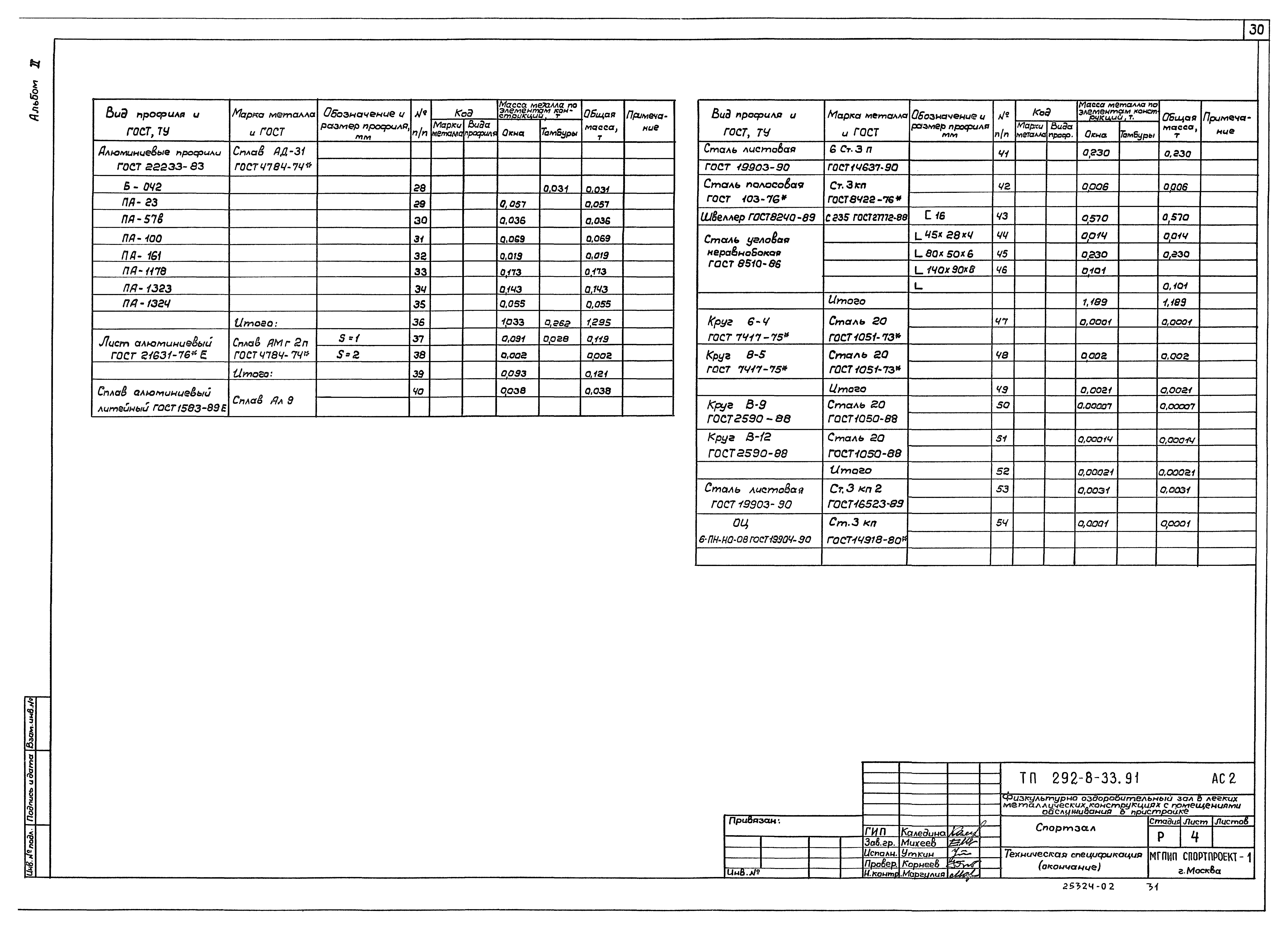 Типовой проект 292-8-33.91