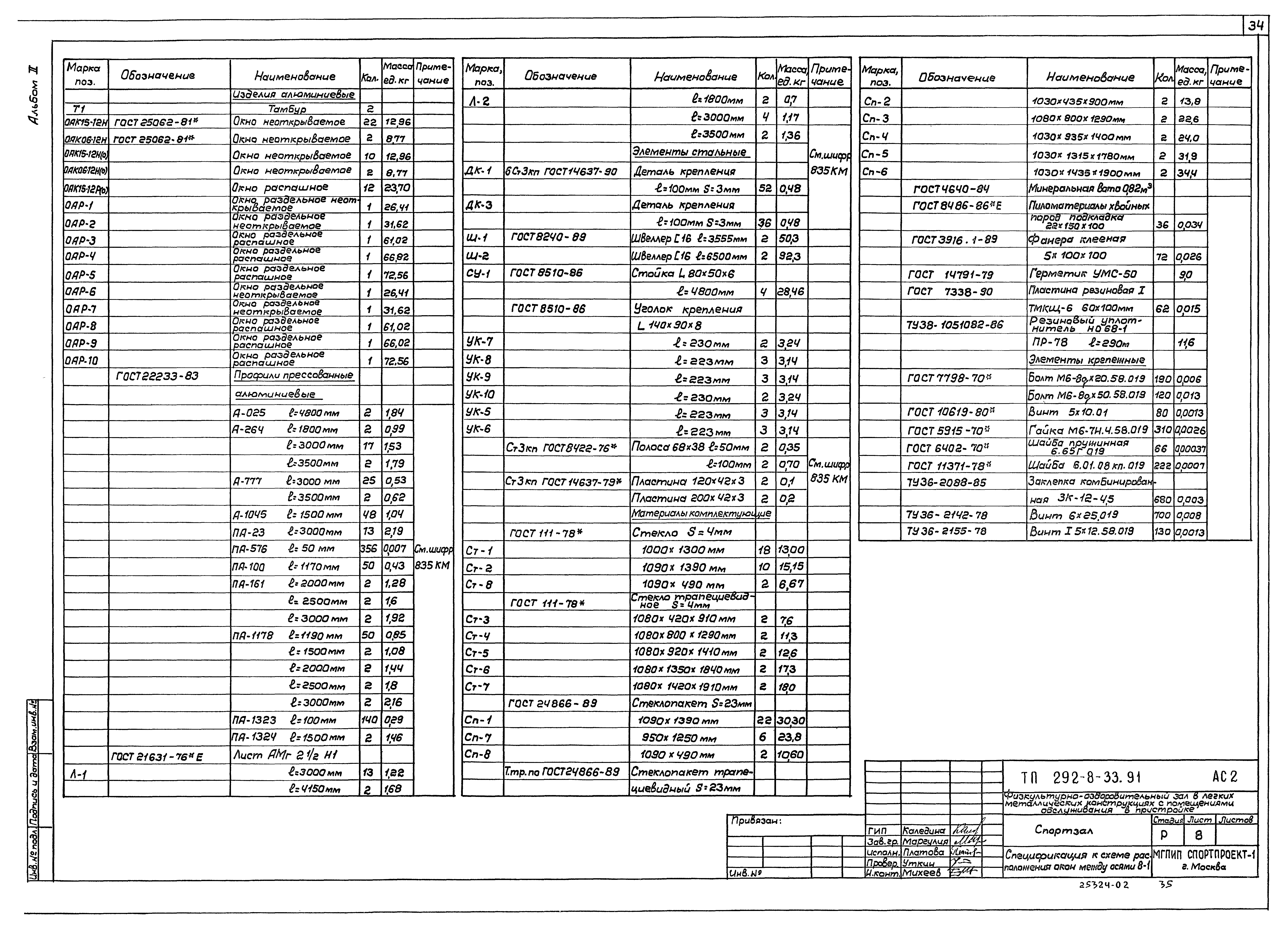 Типовой проект 292-8-33.91