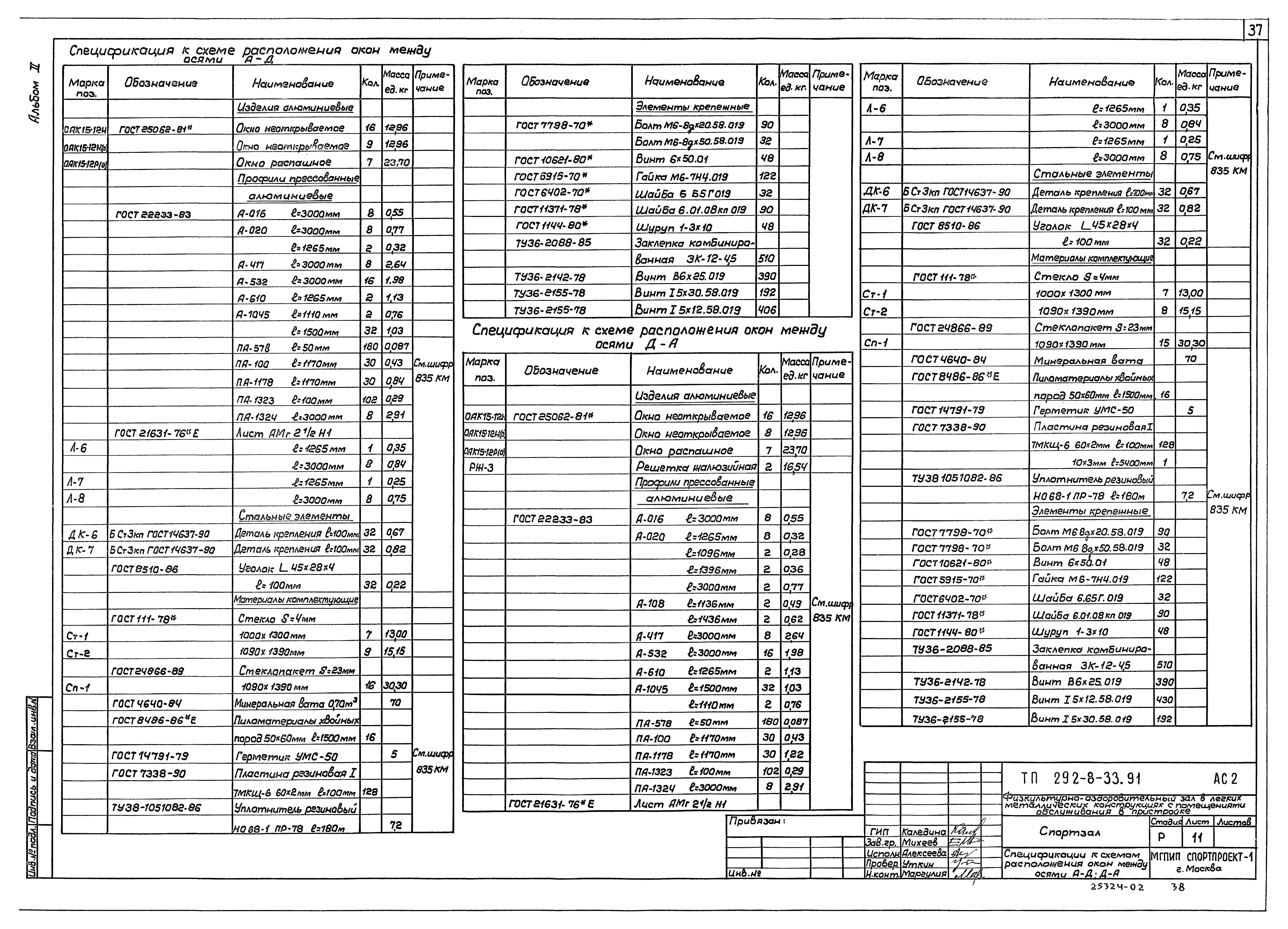 Типовой проект 292-8-33.91