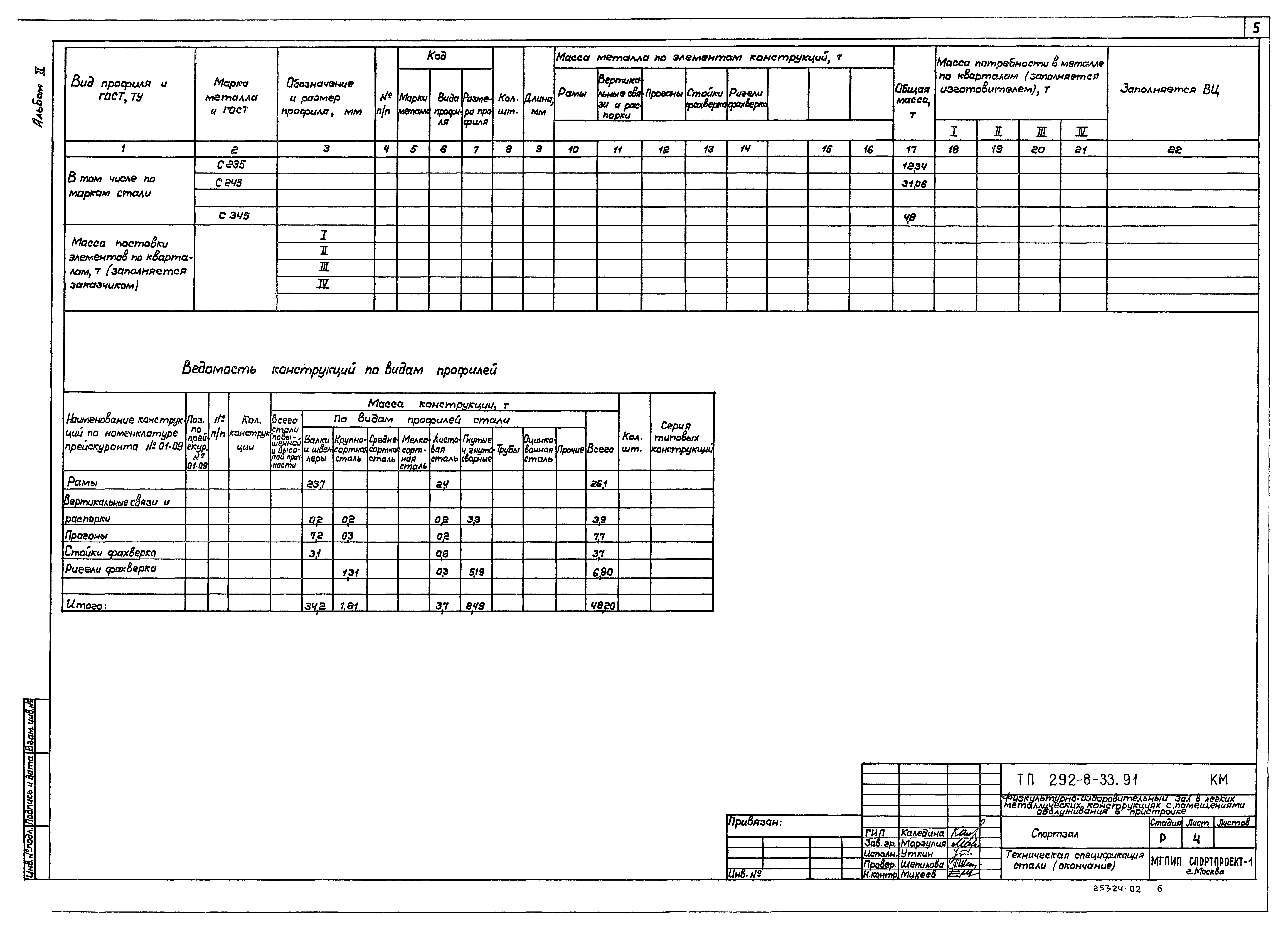 Типовой проект 292-8-33.91