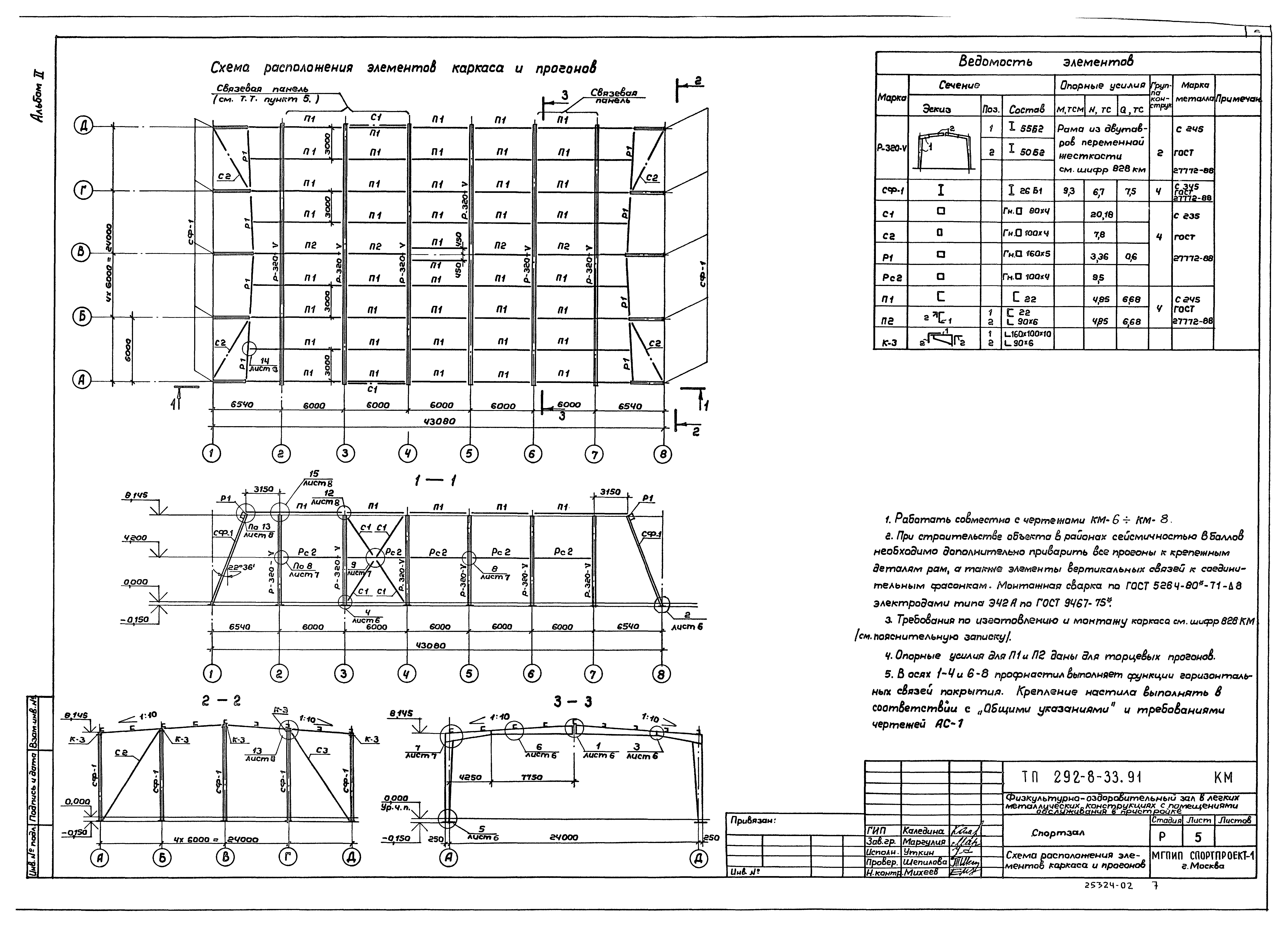 Типовой проект 292-8-33.91