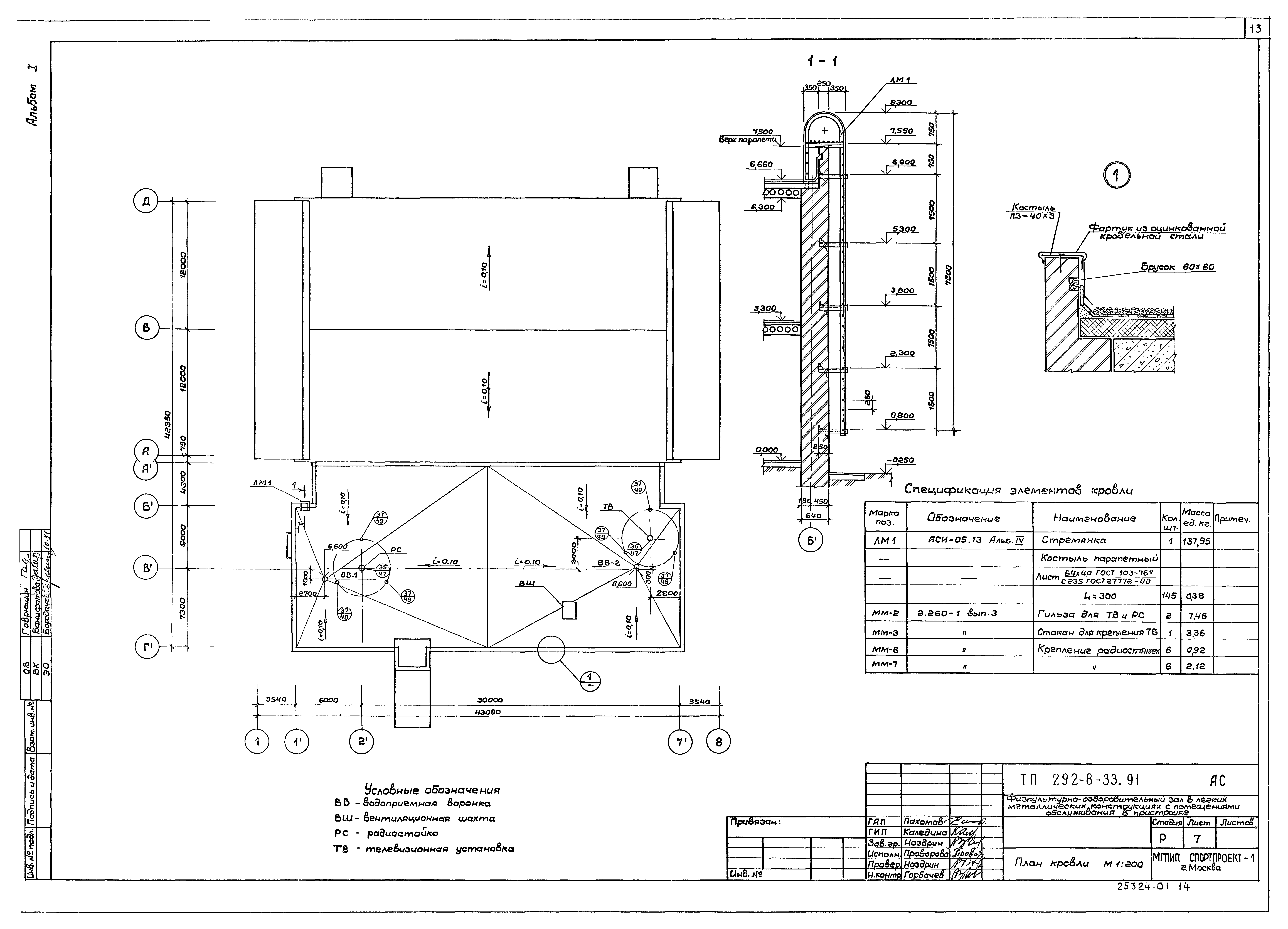 Типовой проект 292-8-33.91