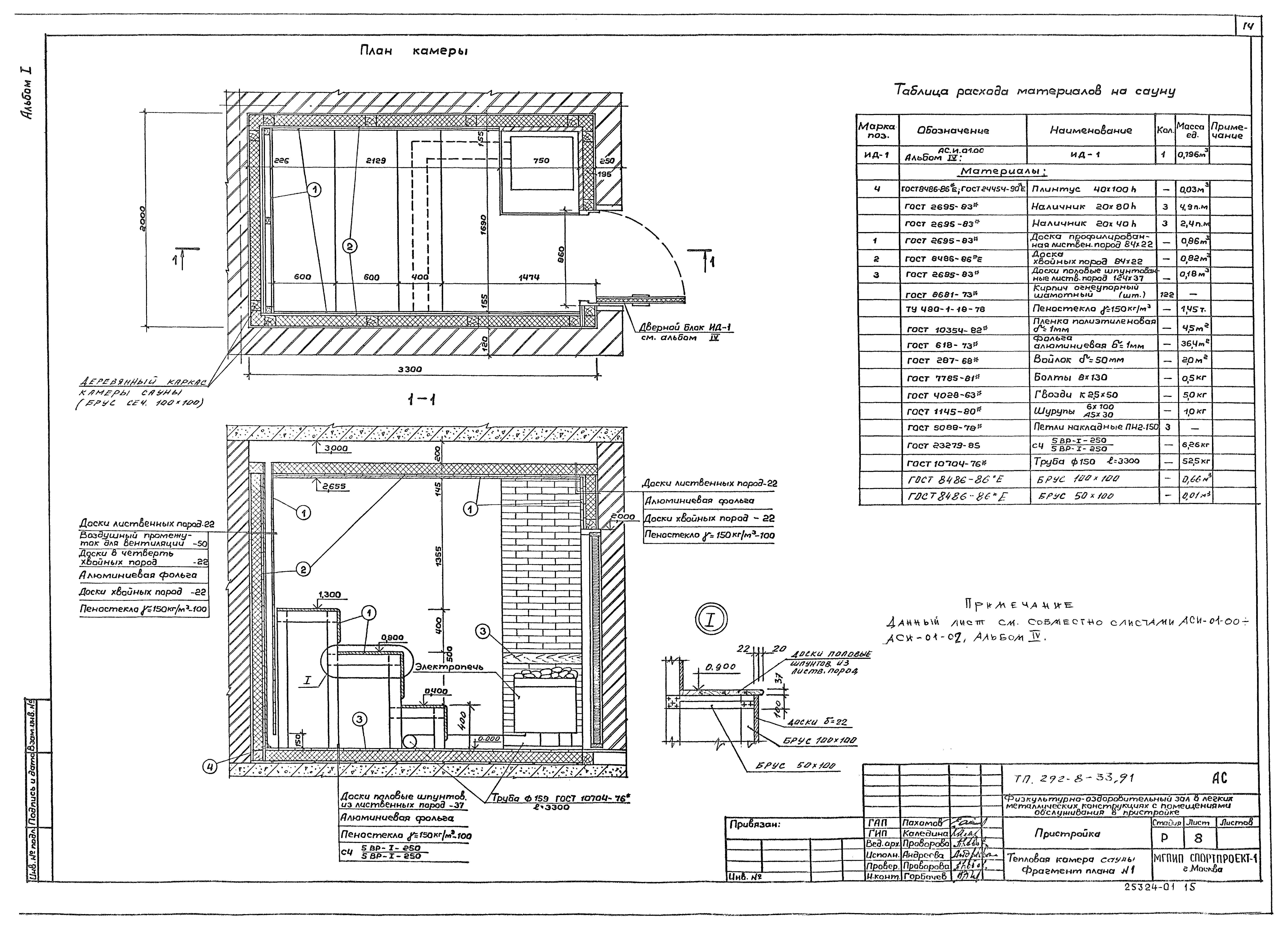 Типовой проект 292-8-33.91