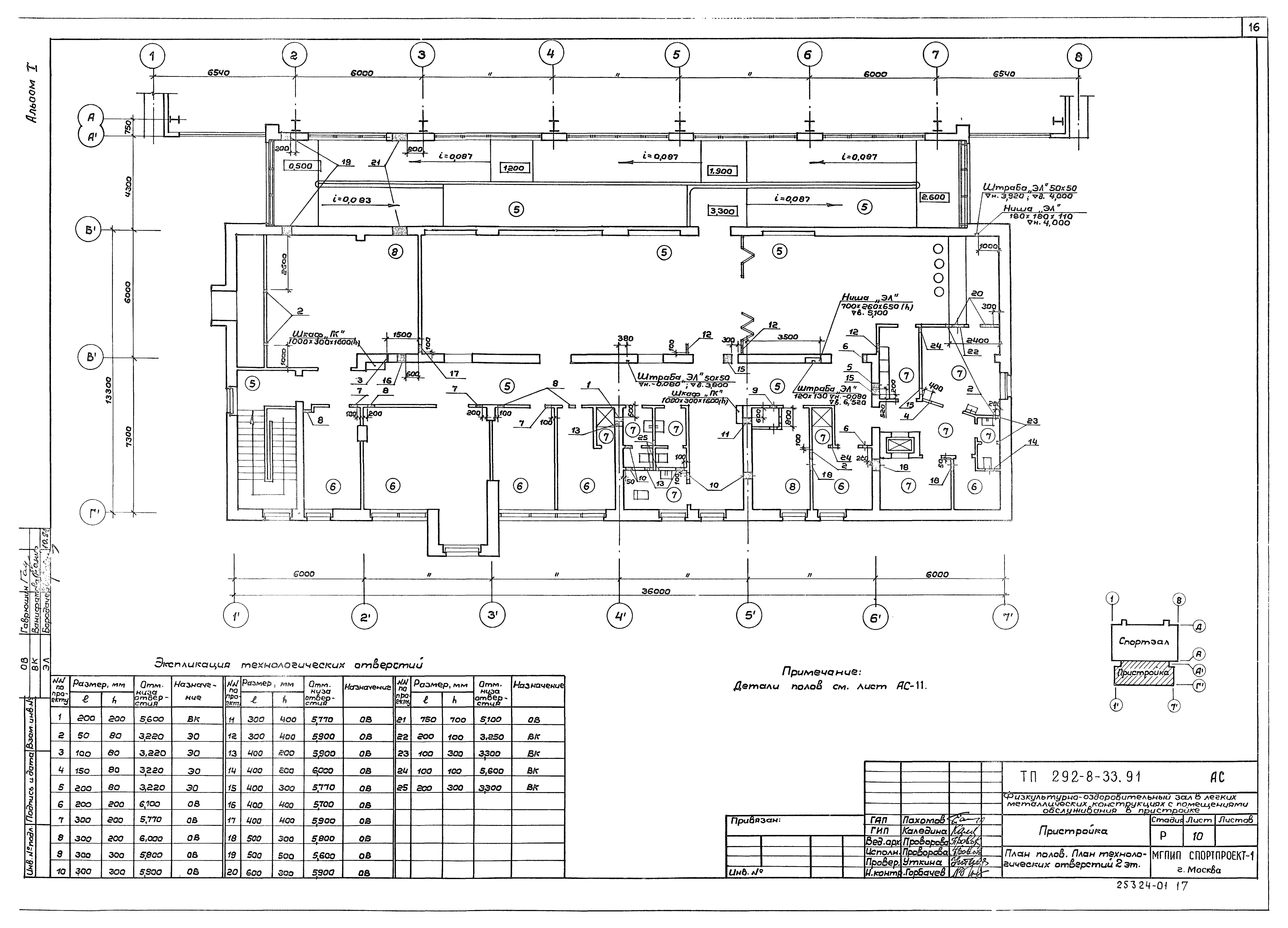 Типовой проект 292-8-33.91