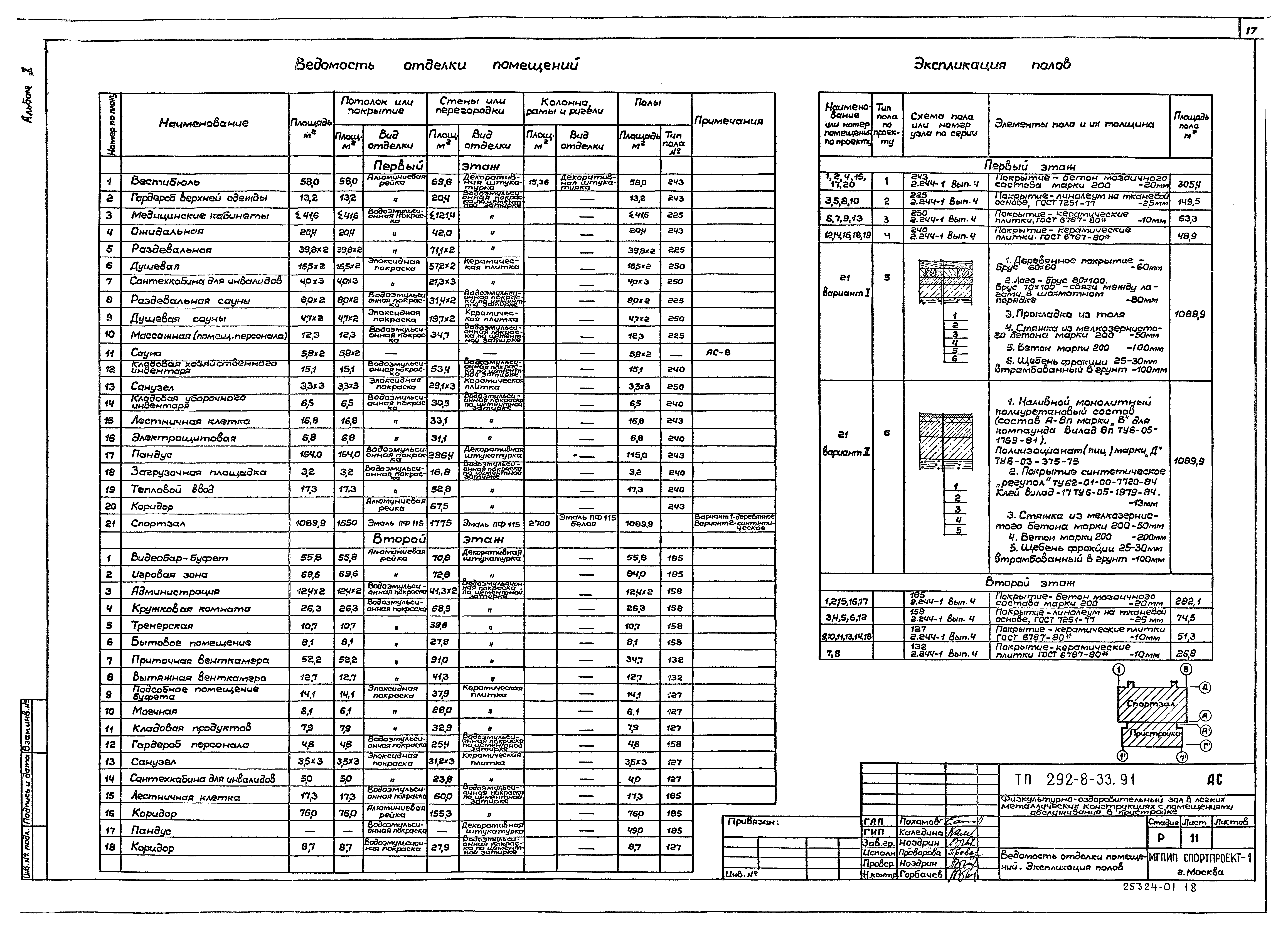 Типовой проект 292-8-33.91