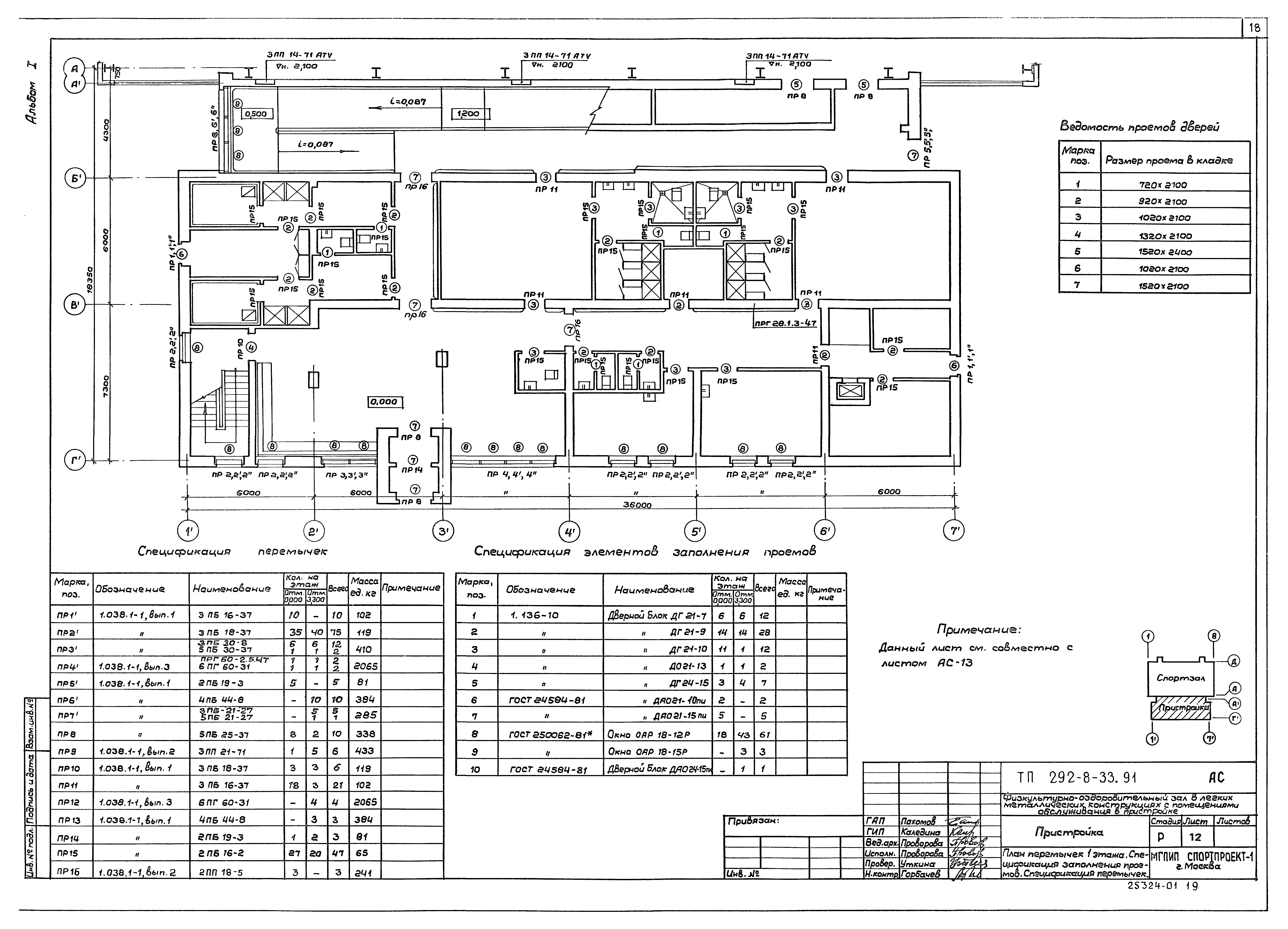 Типовой проект 292-8-33.91
