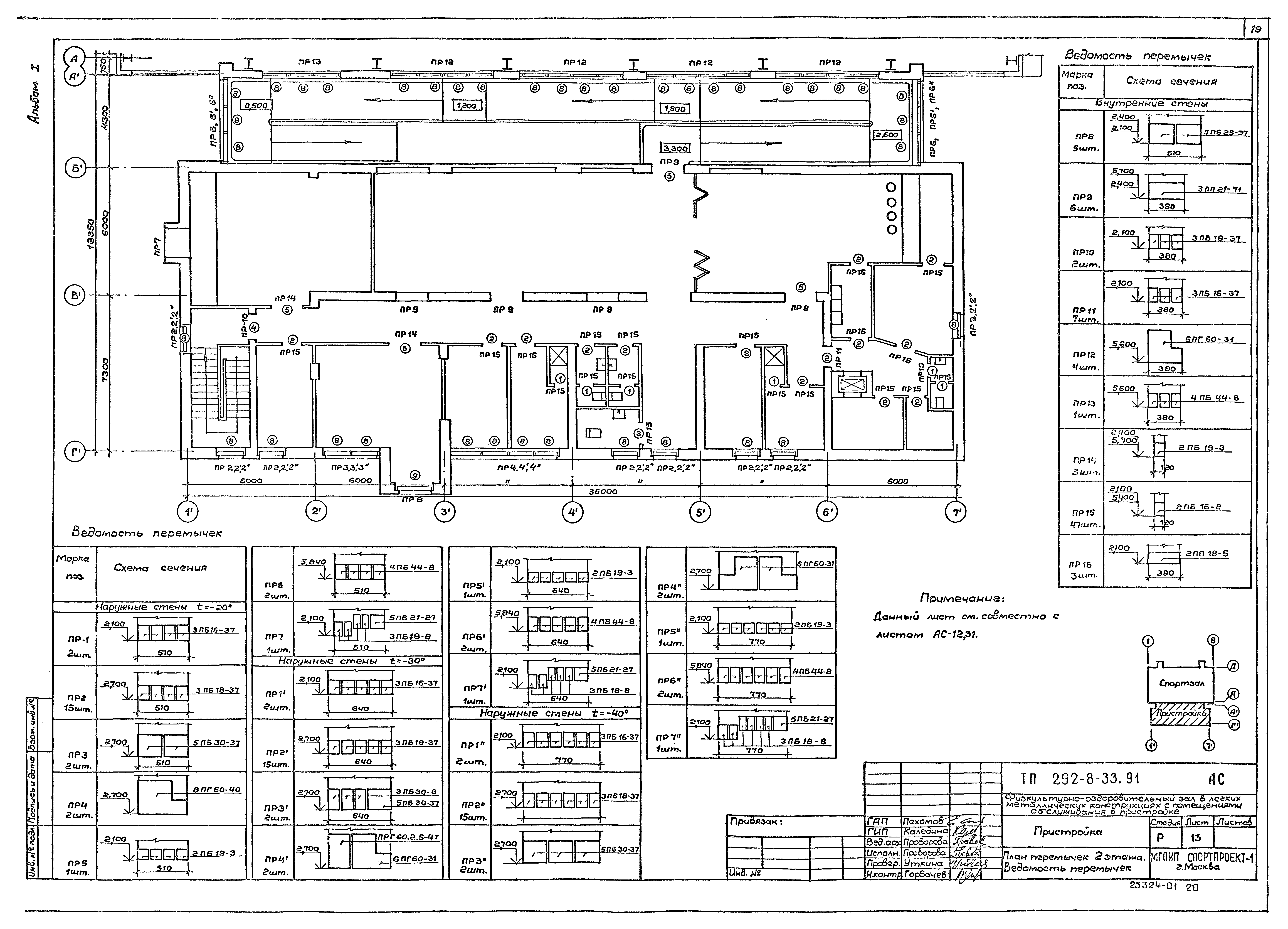 Типовой проект 292-8-33.91