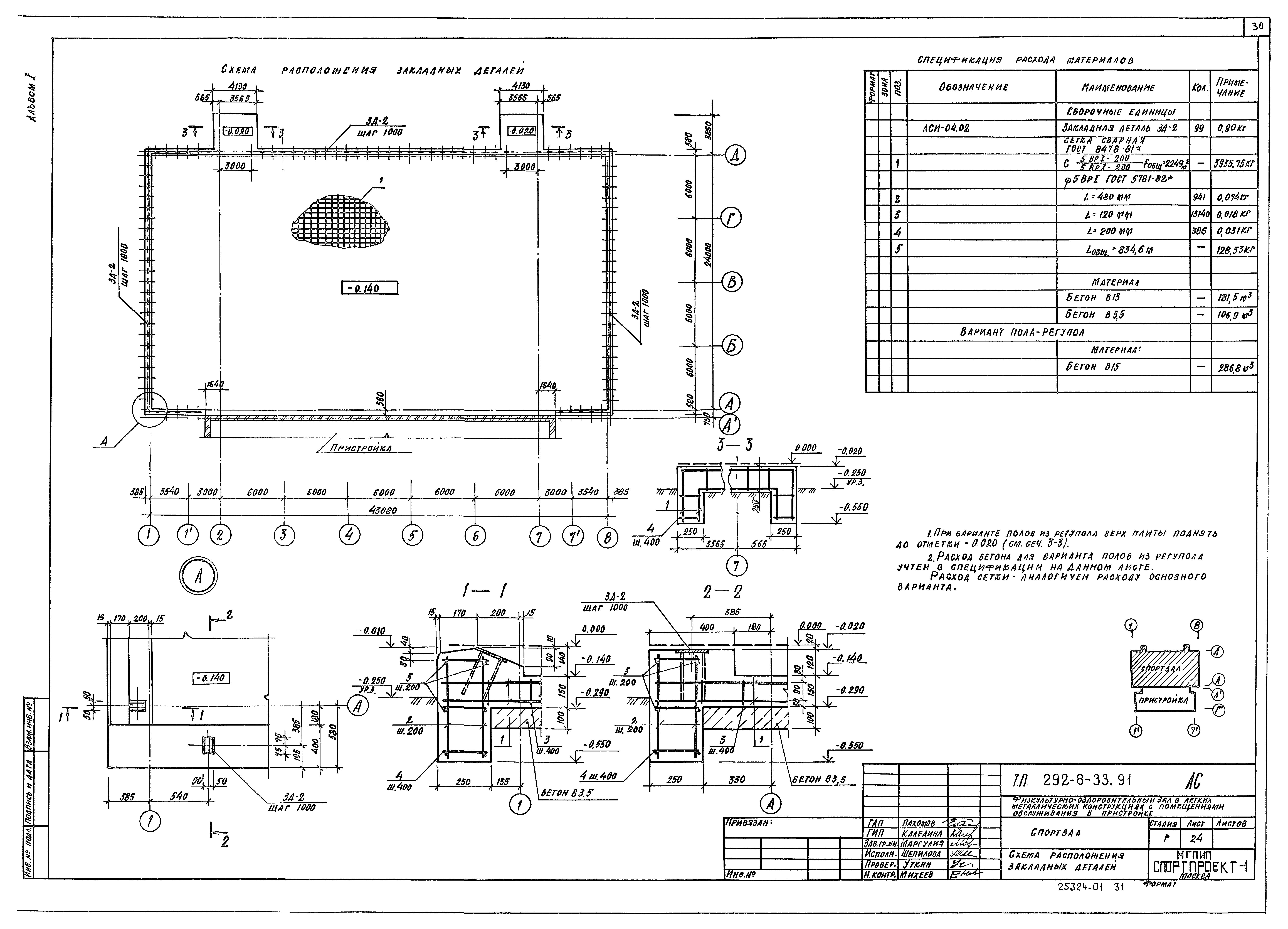 Типовой проект 292-8-33.91