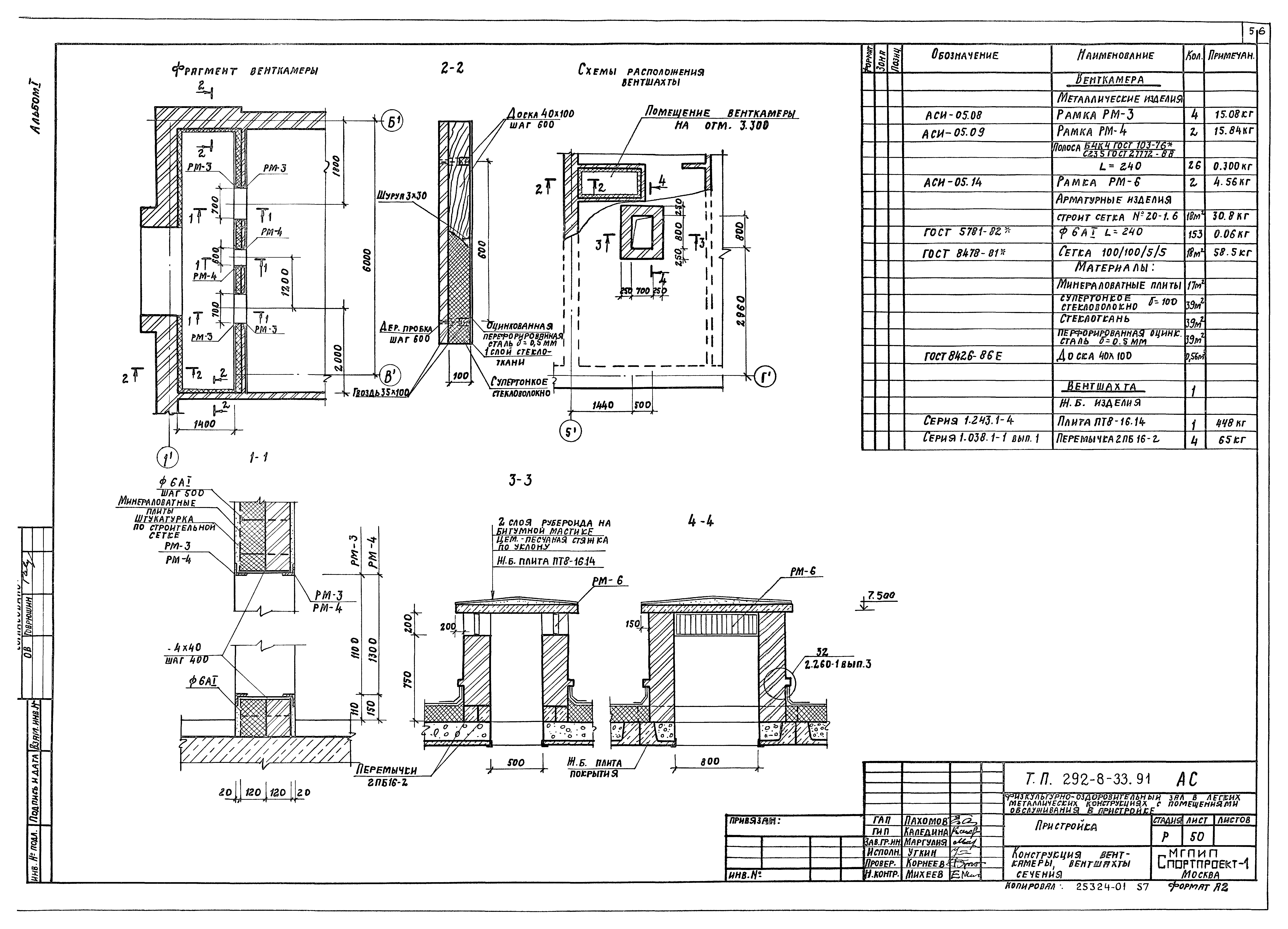 Типовой проект 292-8-33.91
