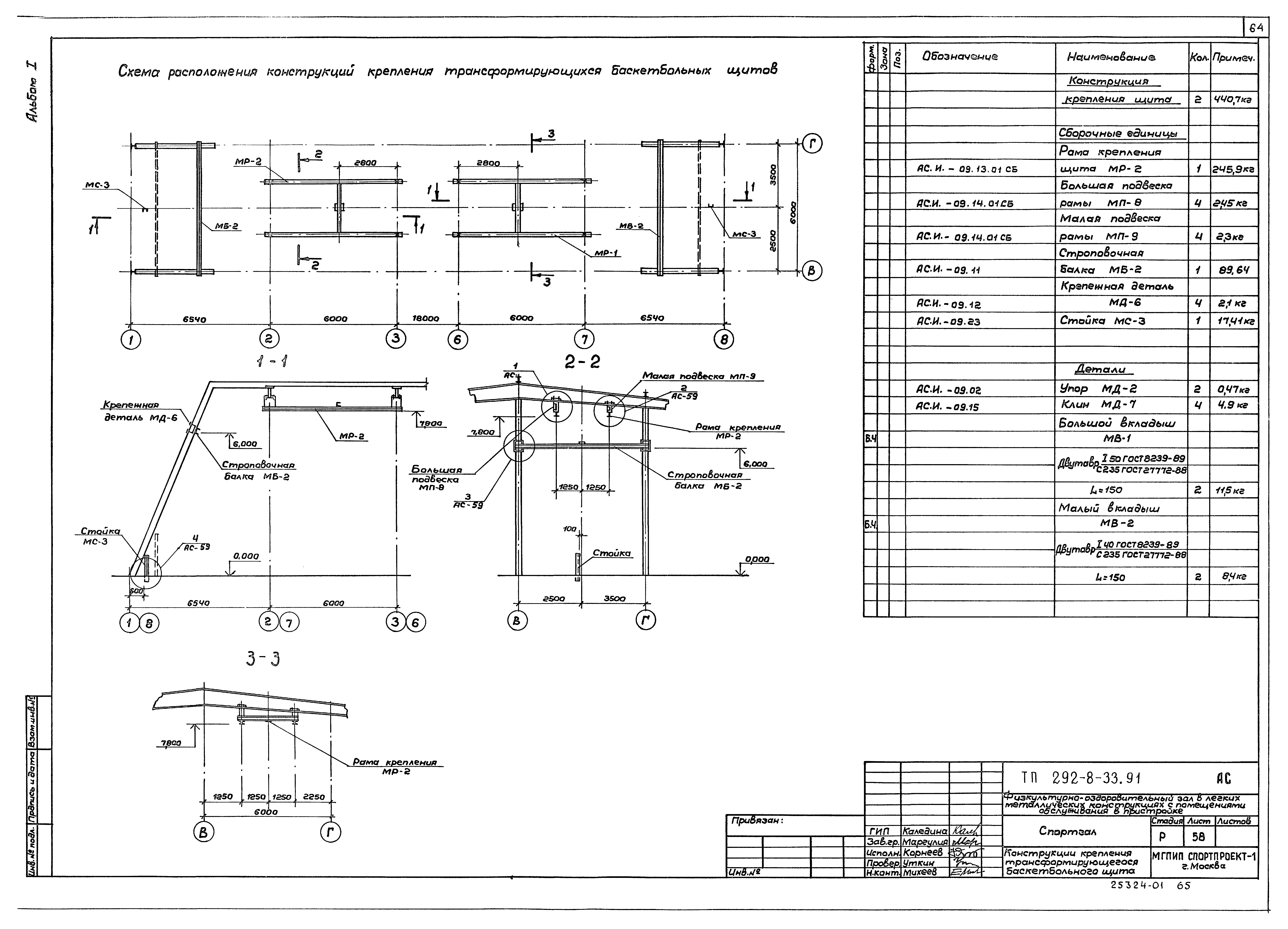 Типовой проект 292-8-33.91