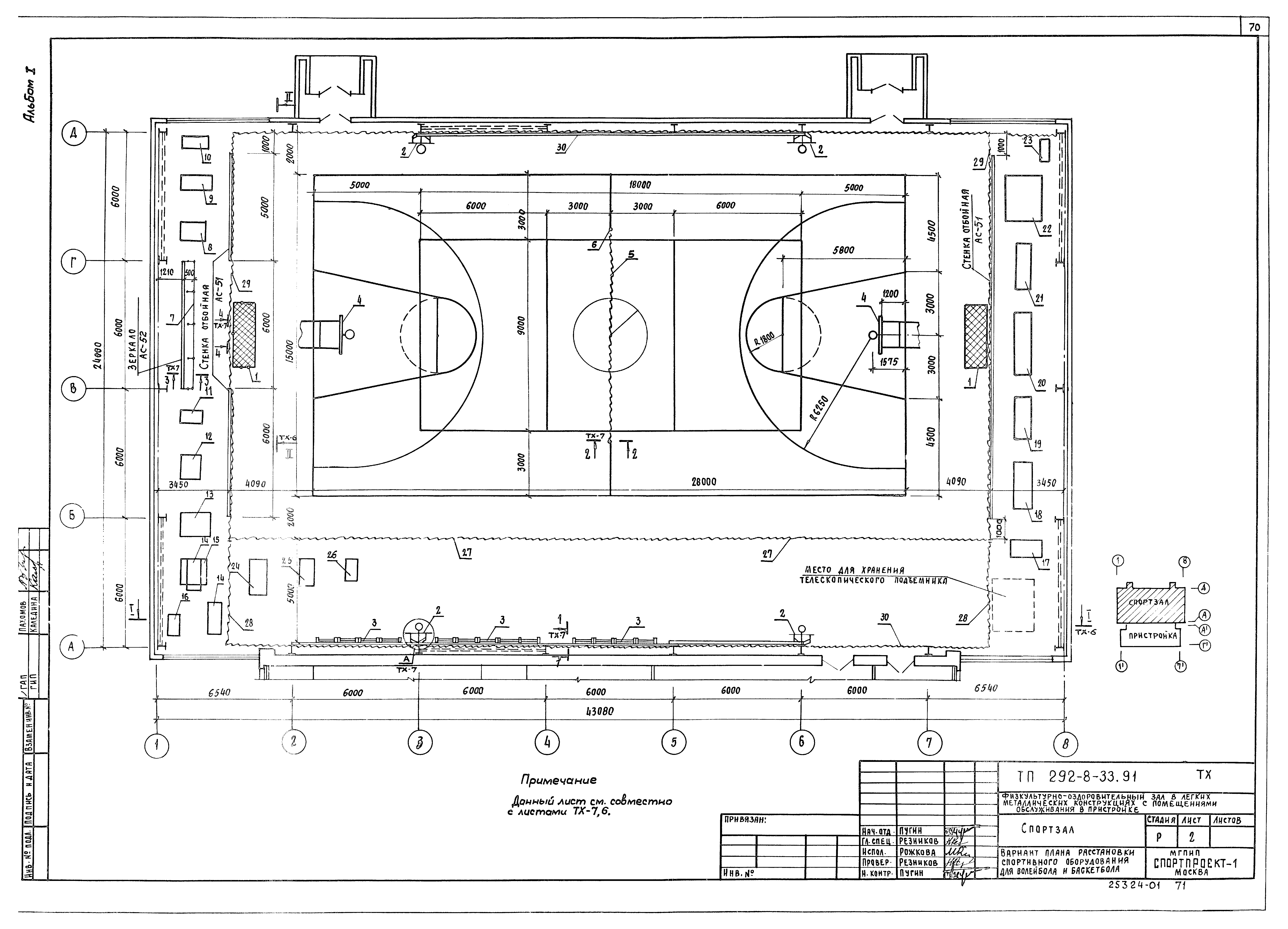 Типовой проект 292-8-33.91