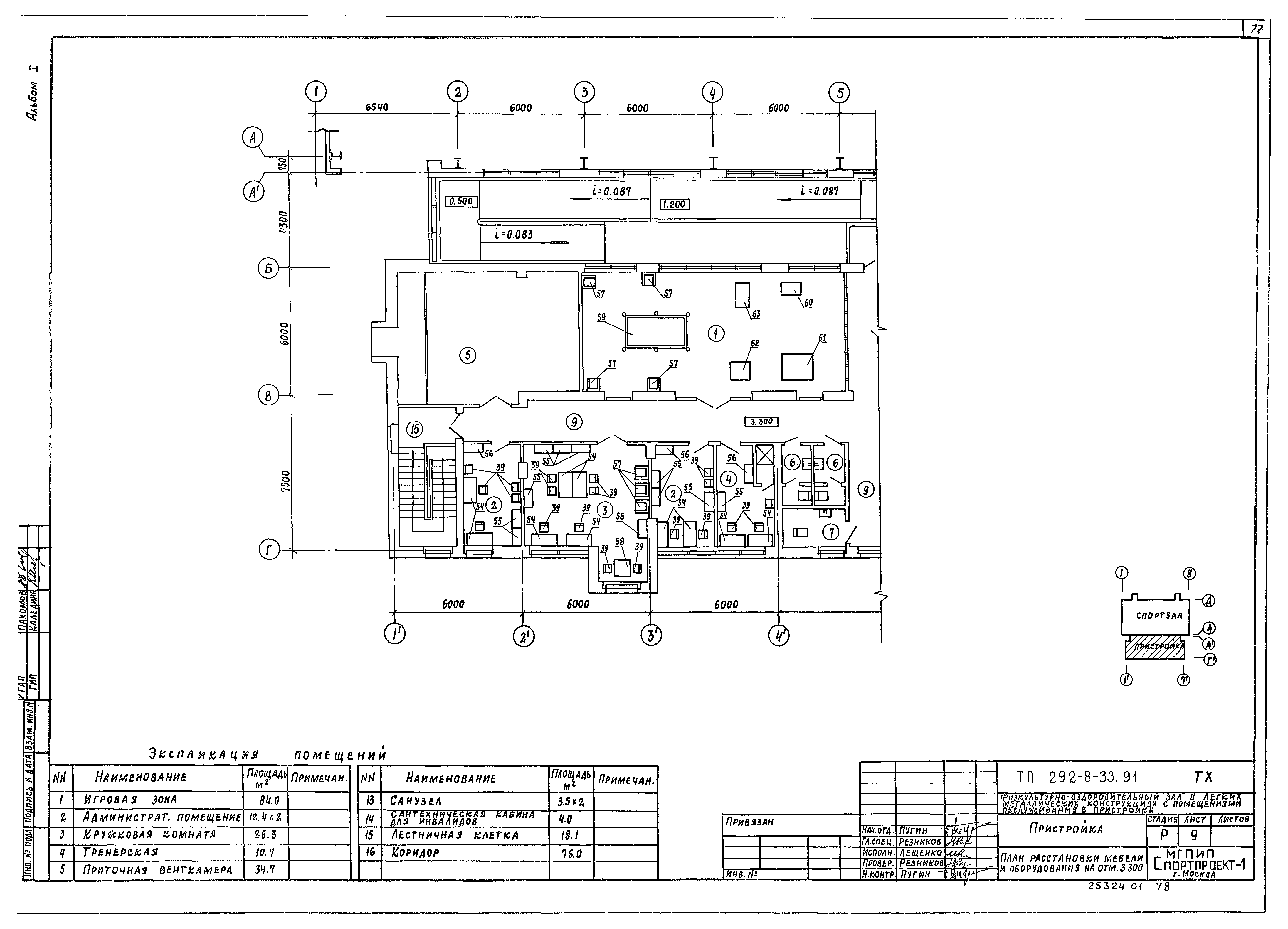 Типовой проект 292-8-33.91