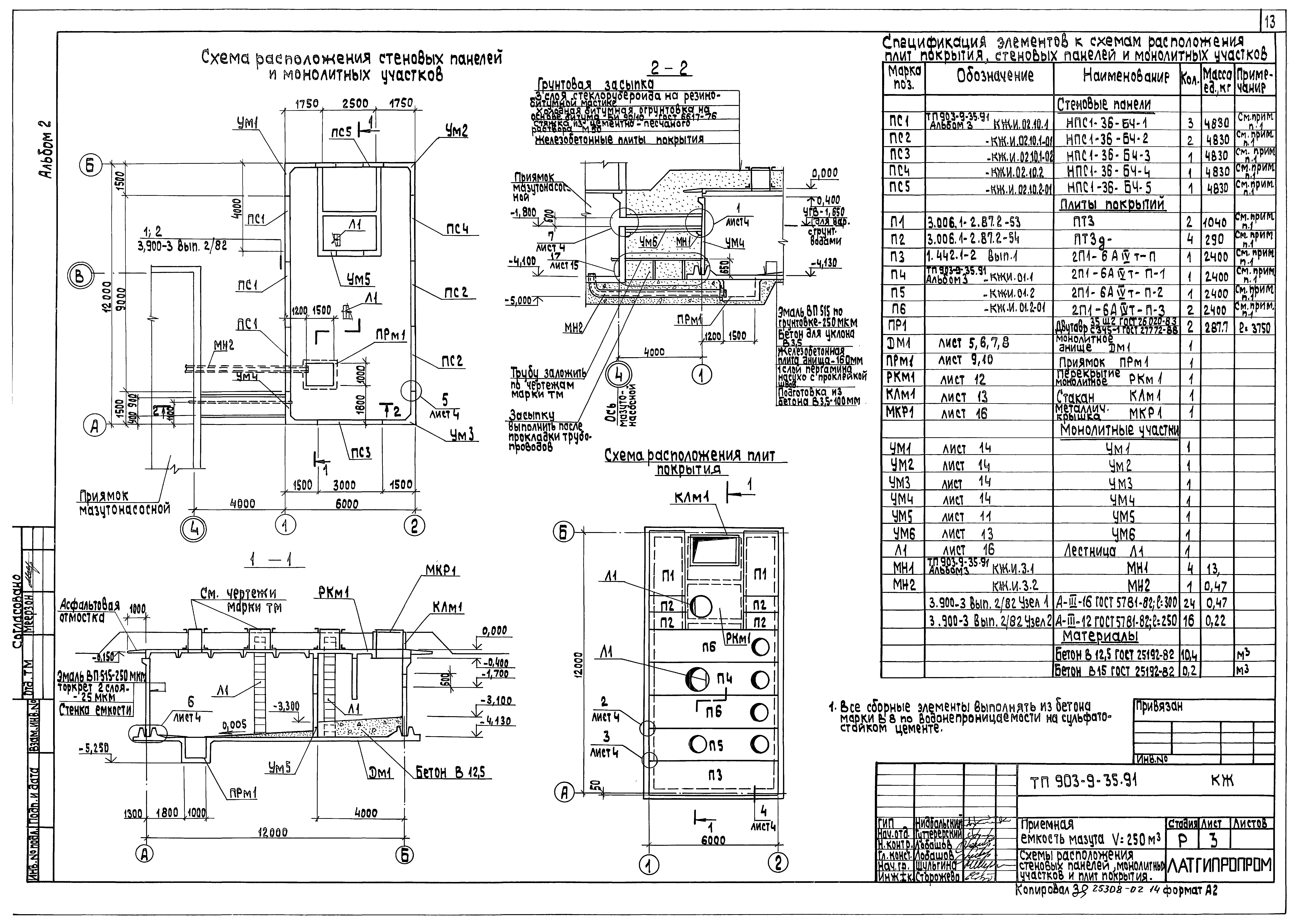 Типовой проект 903-9-35.91