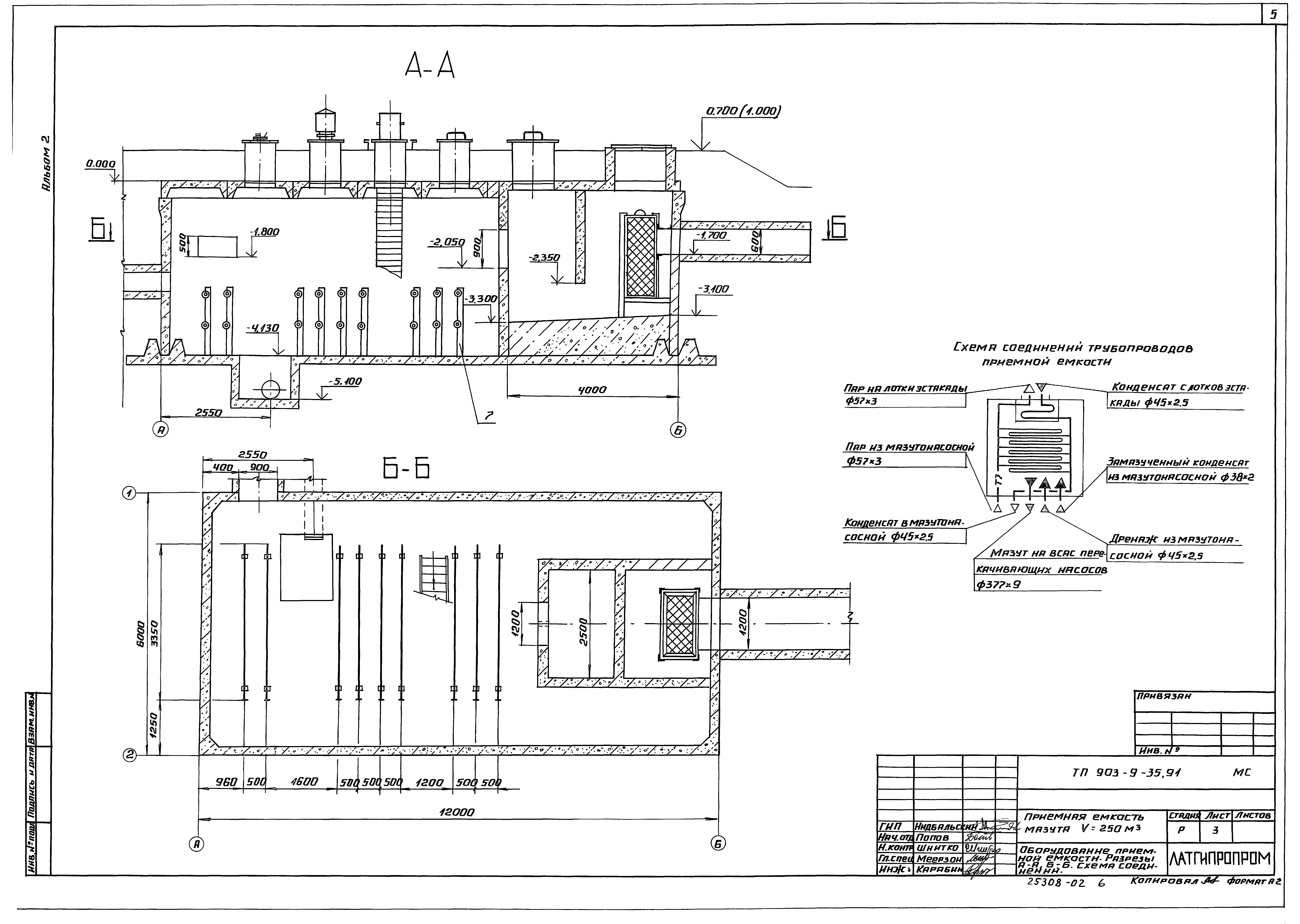 Типовой проект 903-9-35.91