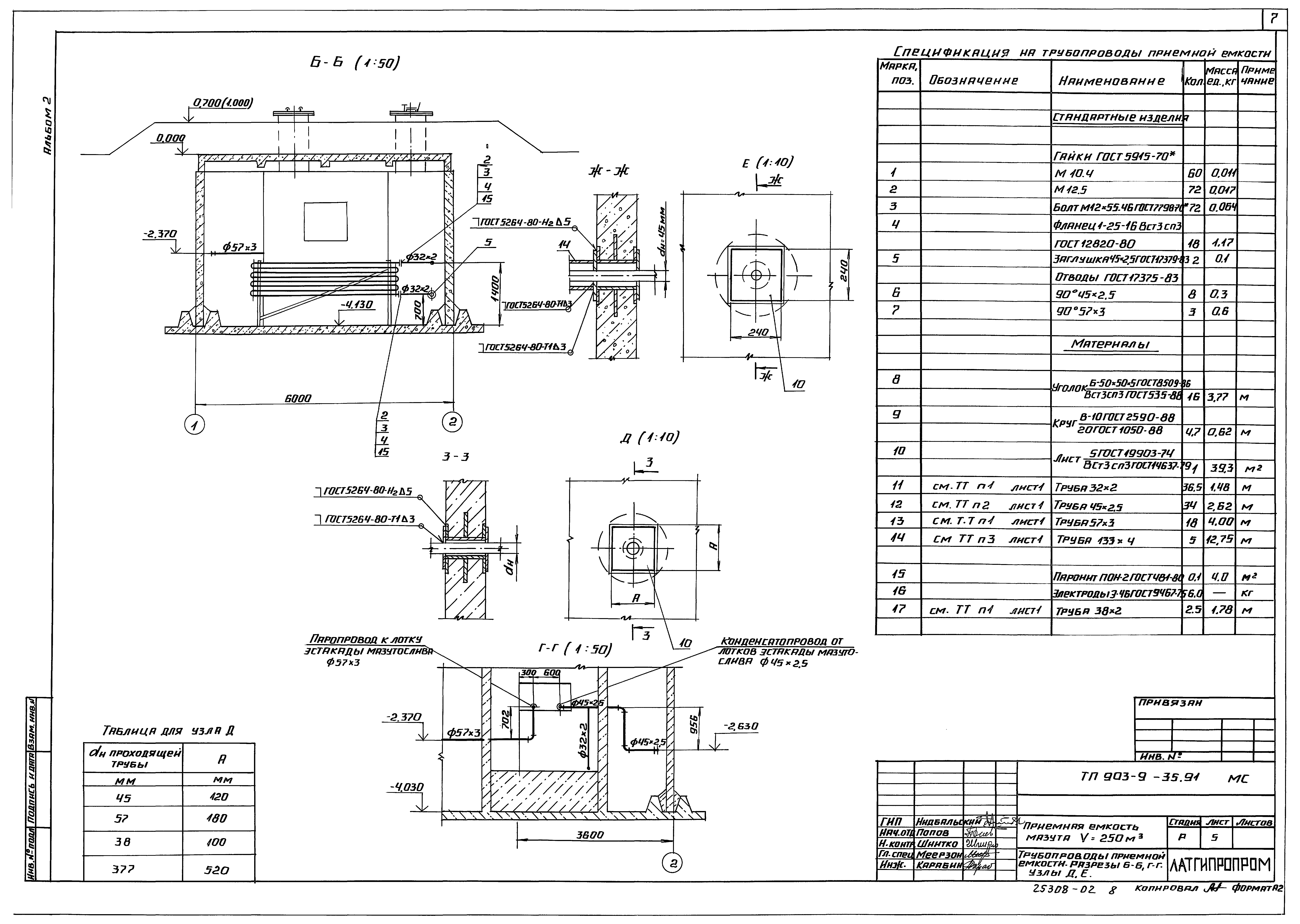 Типовой проект 903-9-35.91