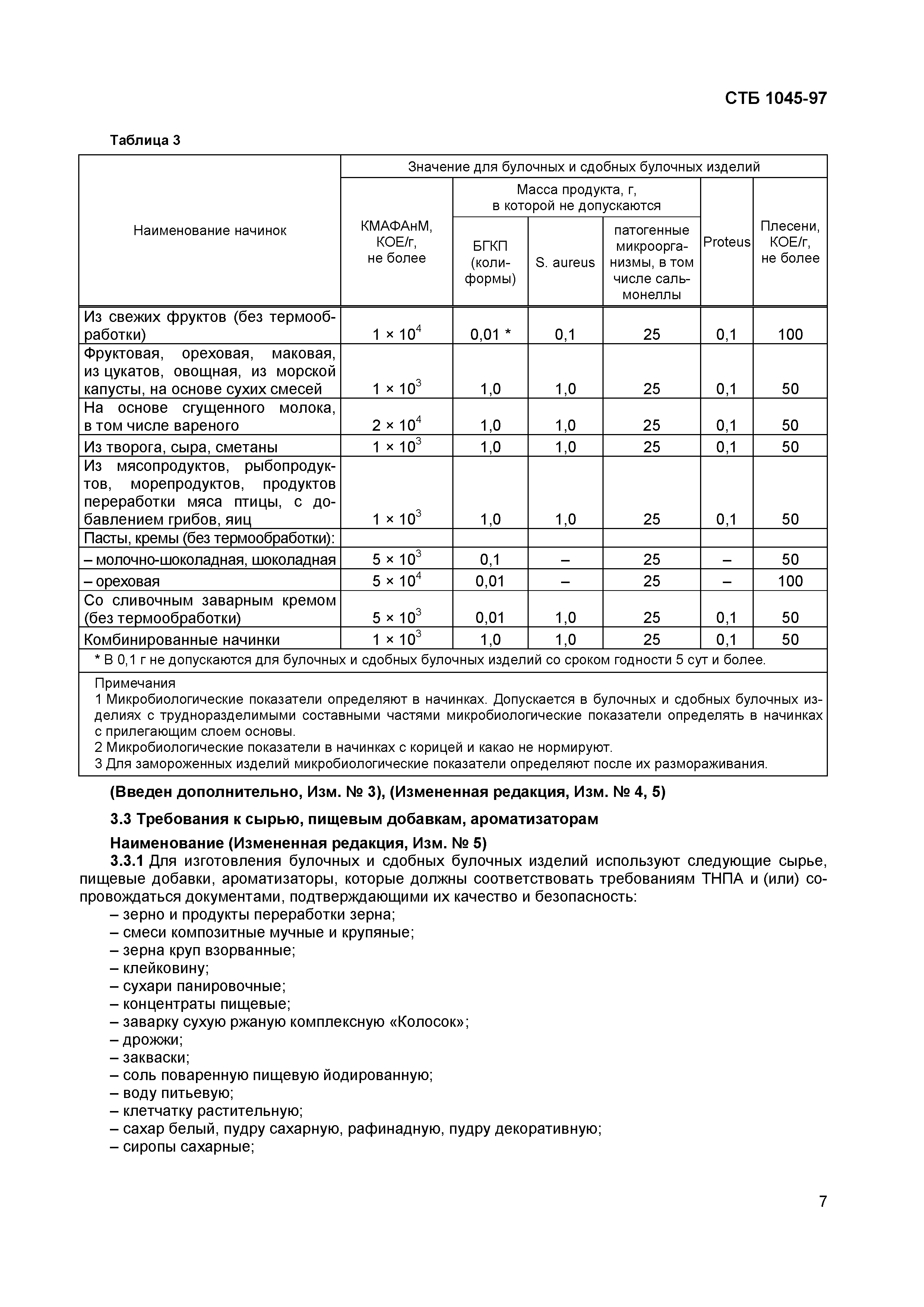 СТБ 1045-97