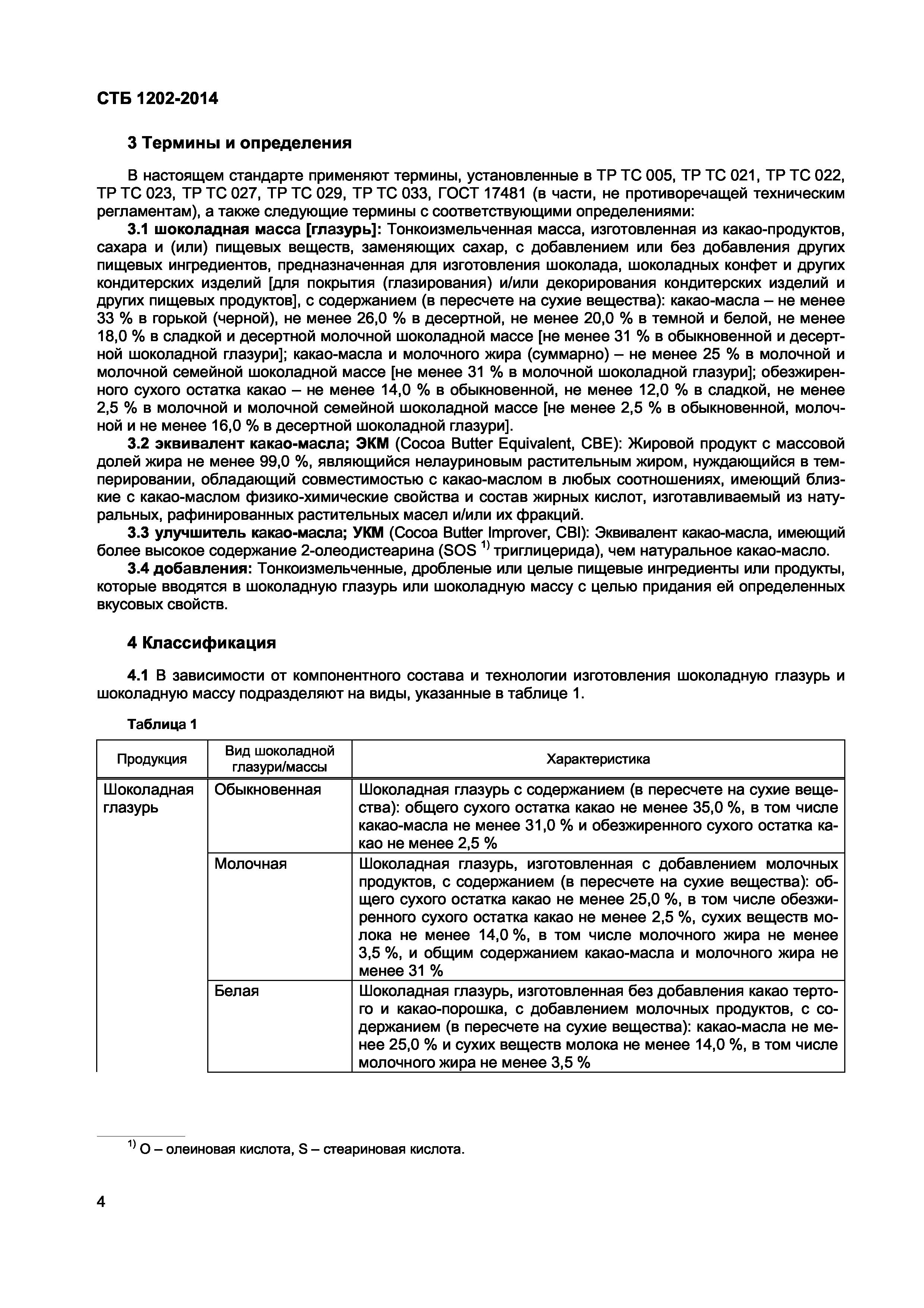 СТБ 1202-2014