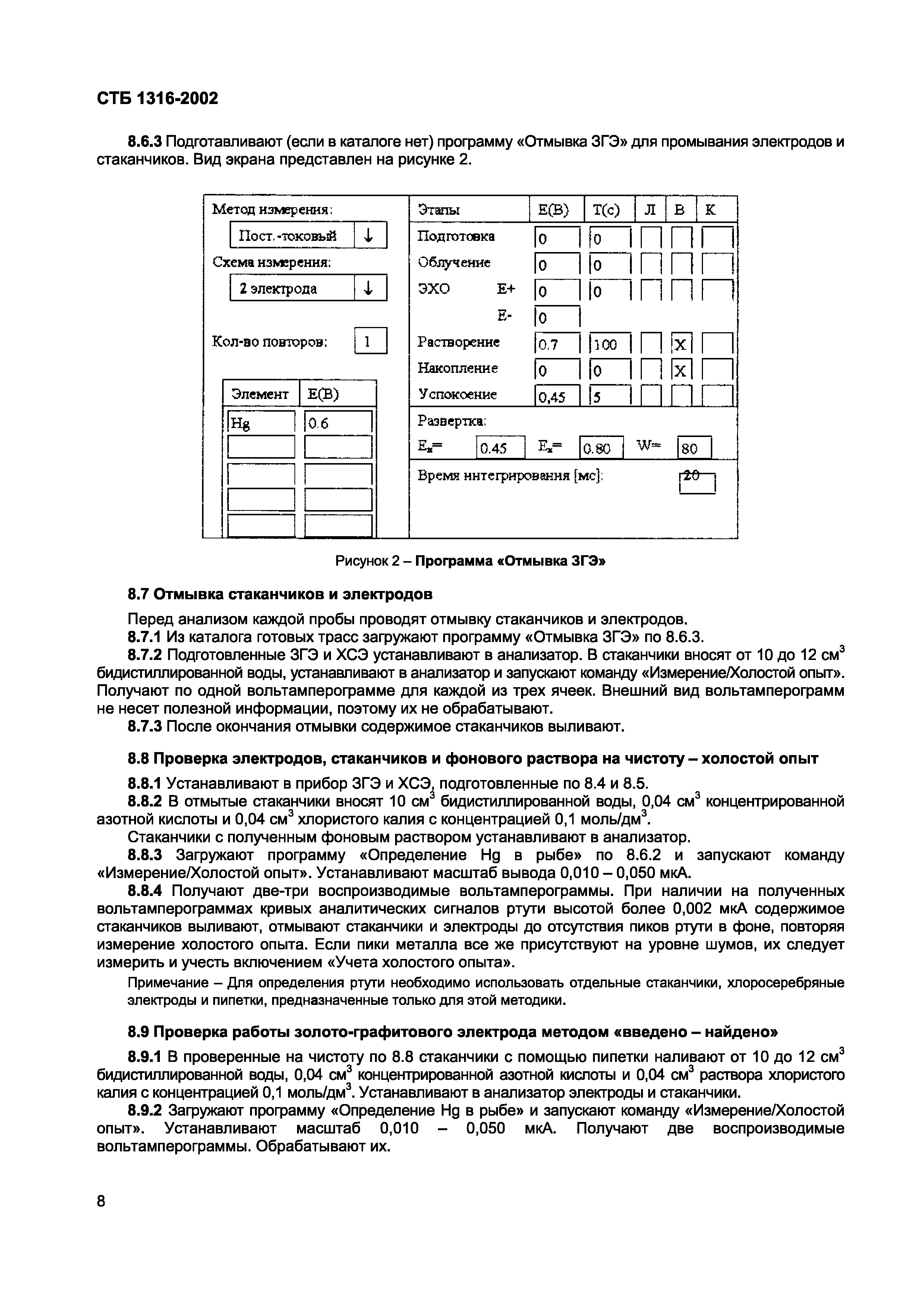 СТБ 1316-2002