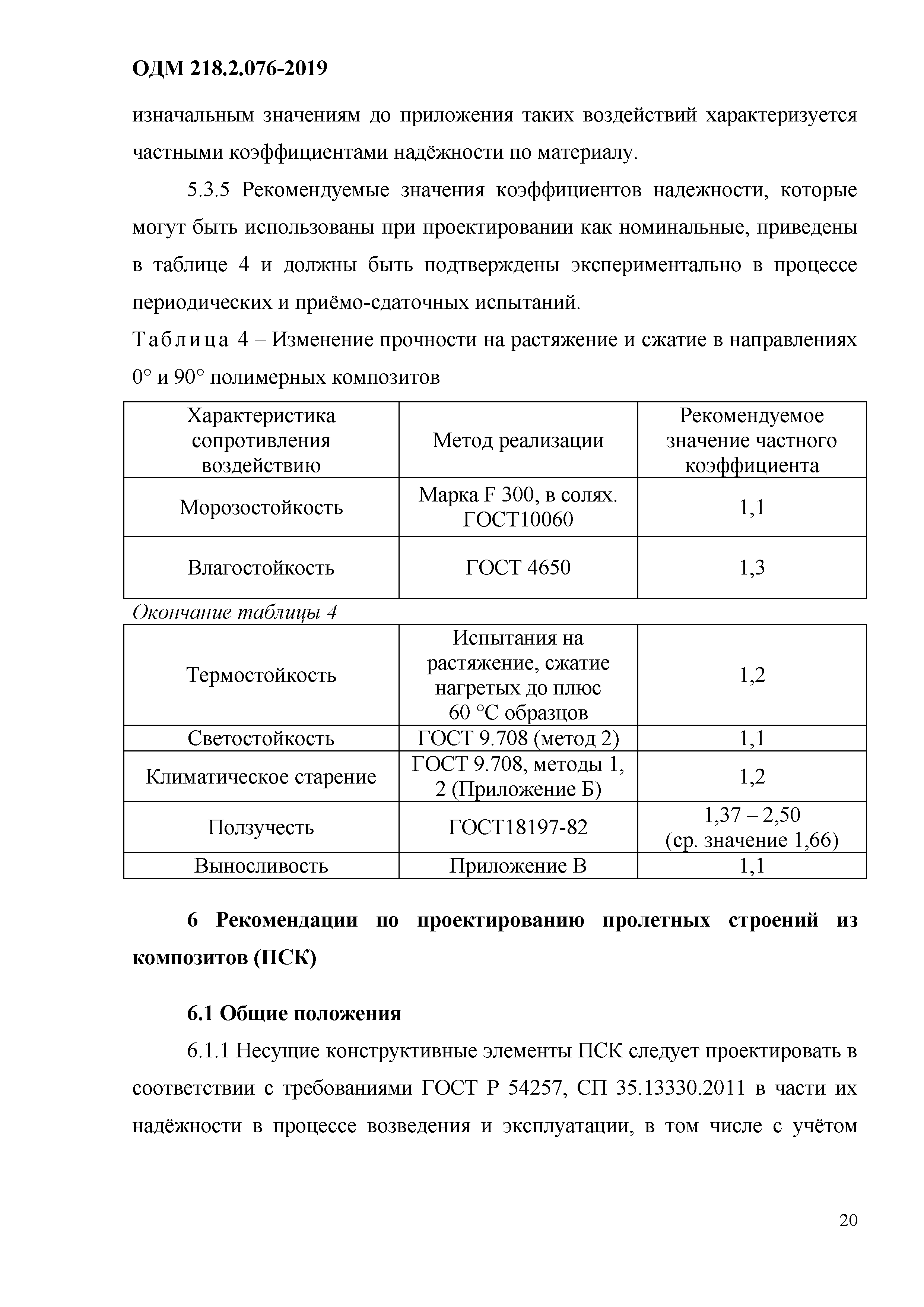 ОДМ 218.2.076-2019