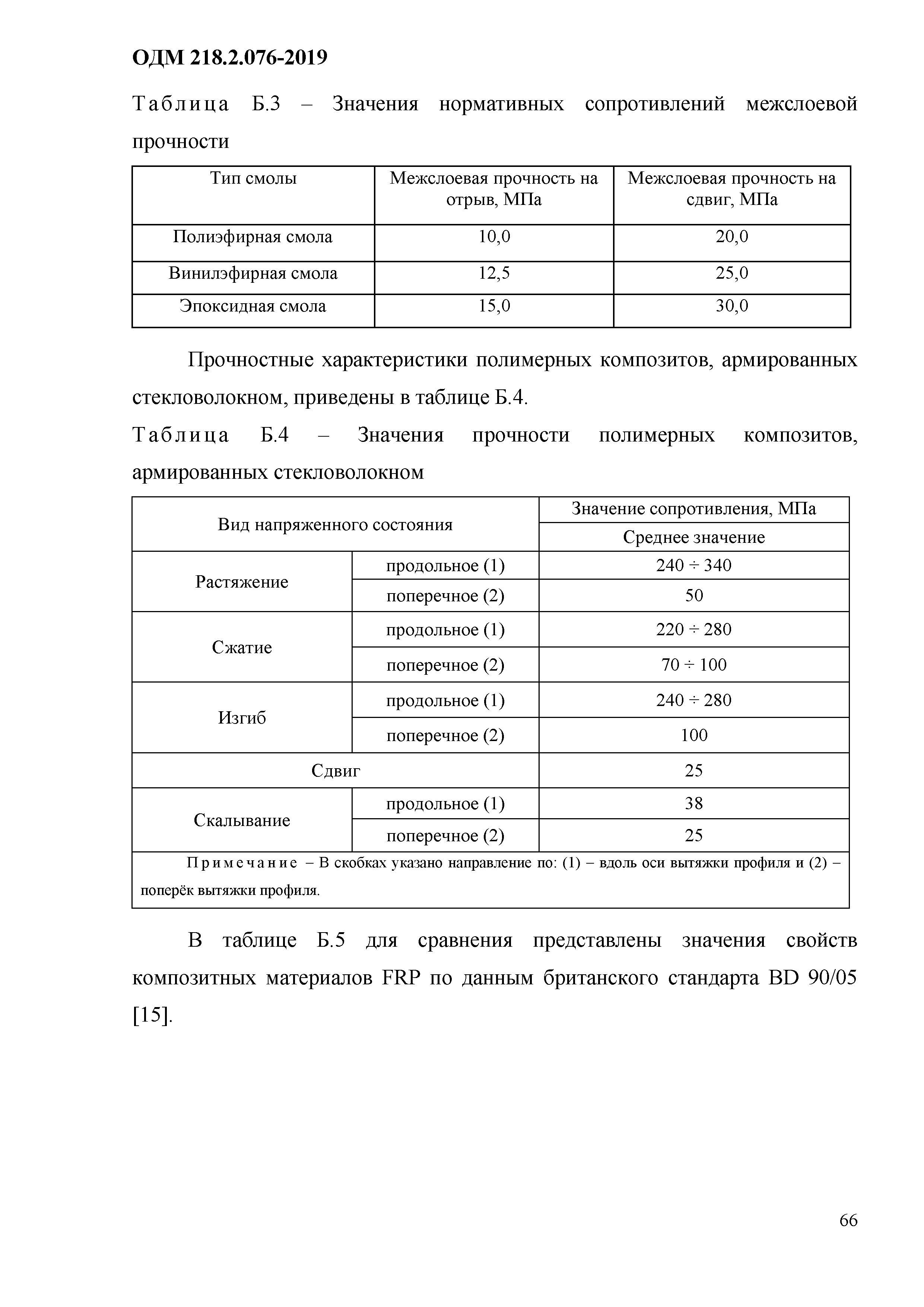 ОДМ 218.2.076-2019