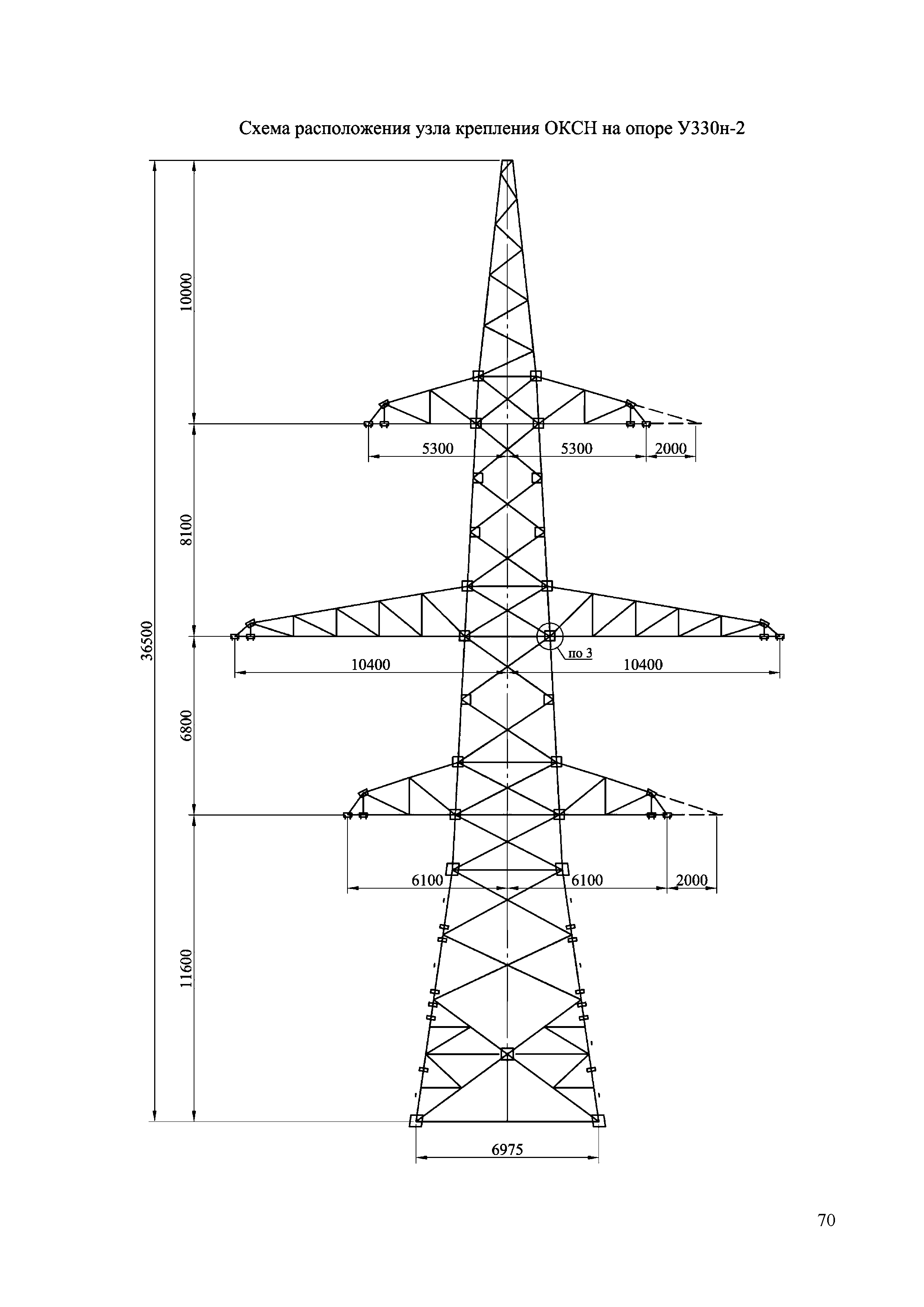 СТО 56947007-29.240.55.274-2019