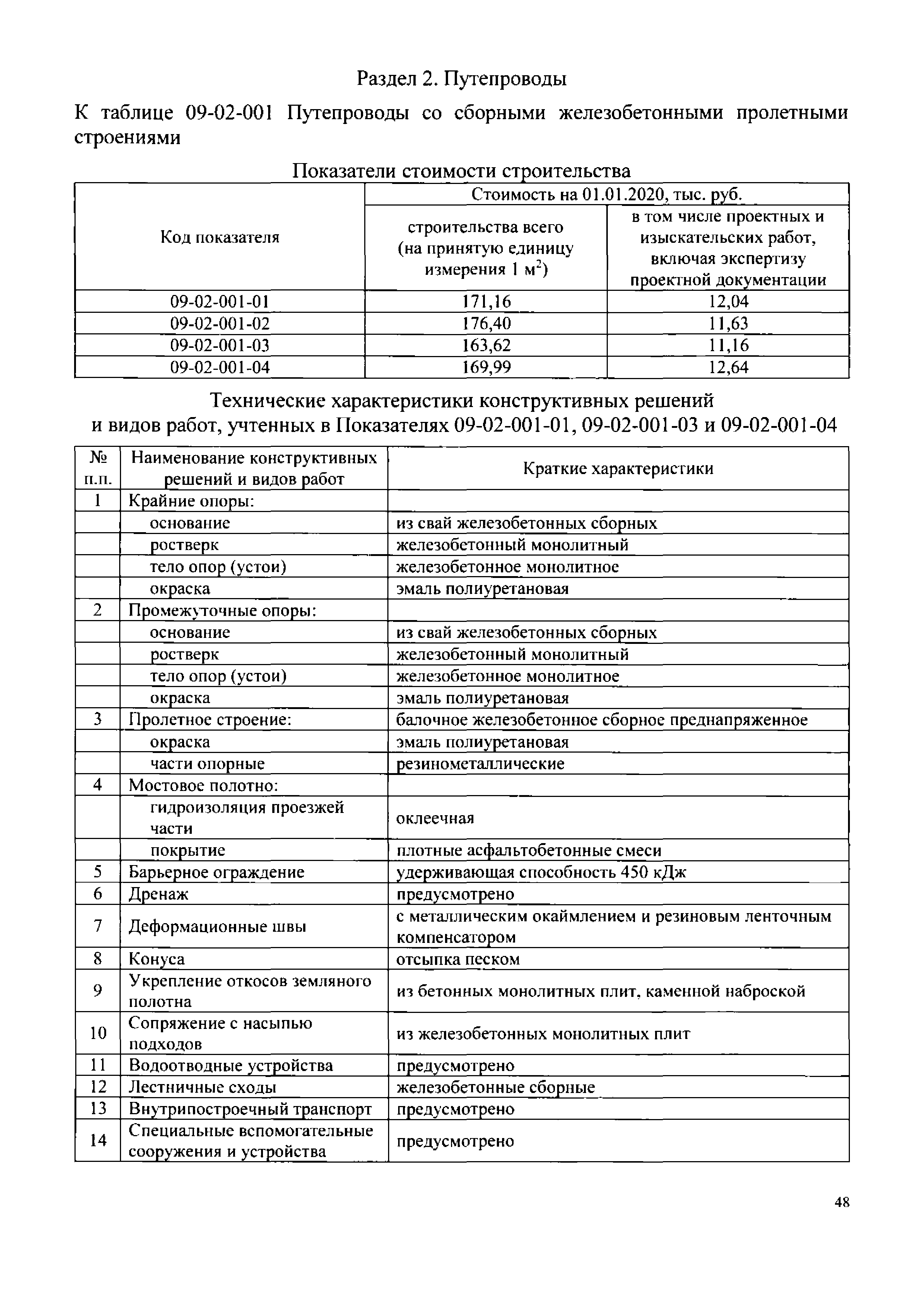 НЦС 81-02-09-2020