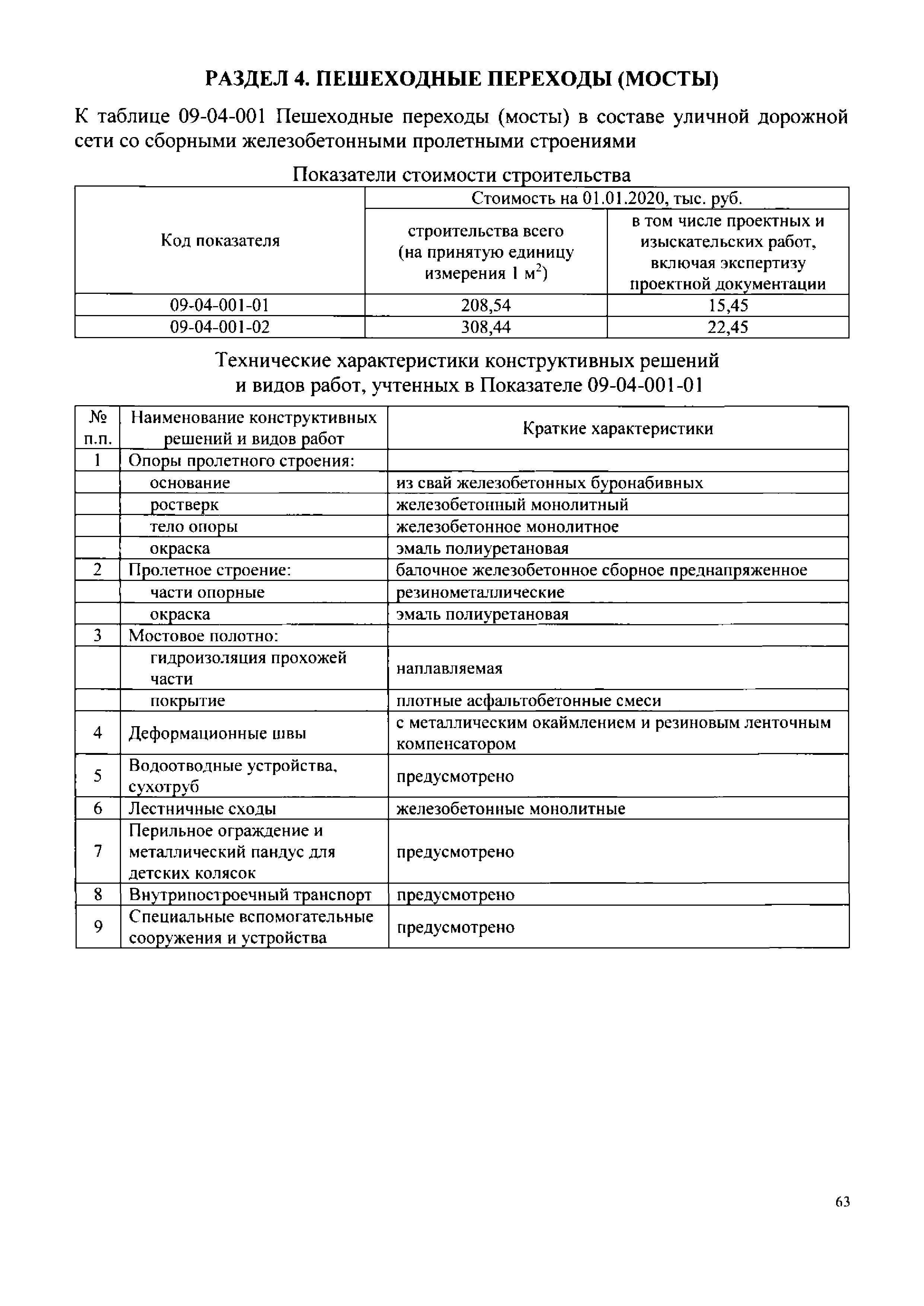 НЦС 81-02-09-2020