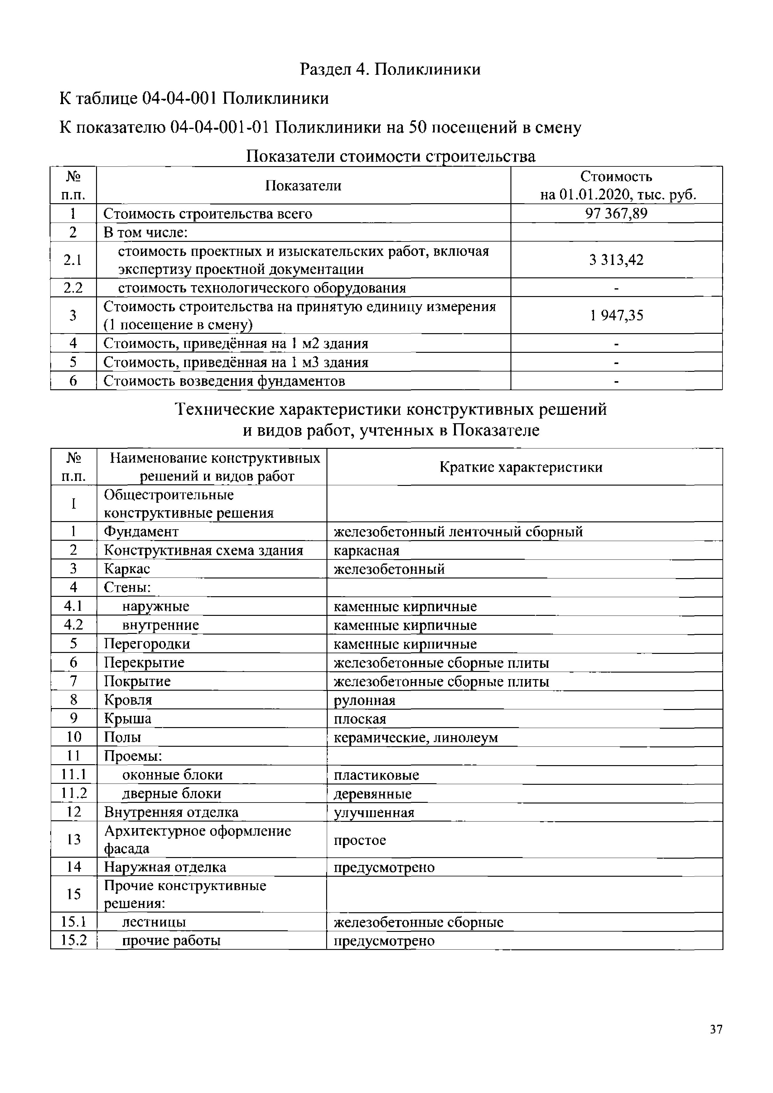 НЦС 81-02-04-2020