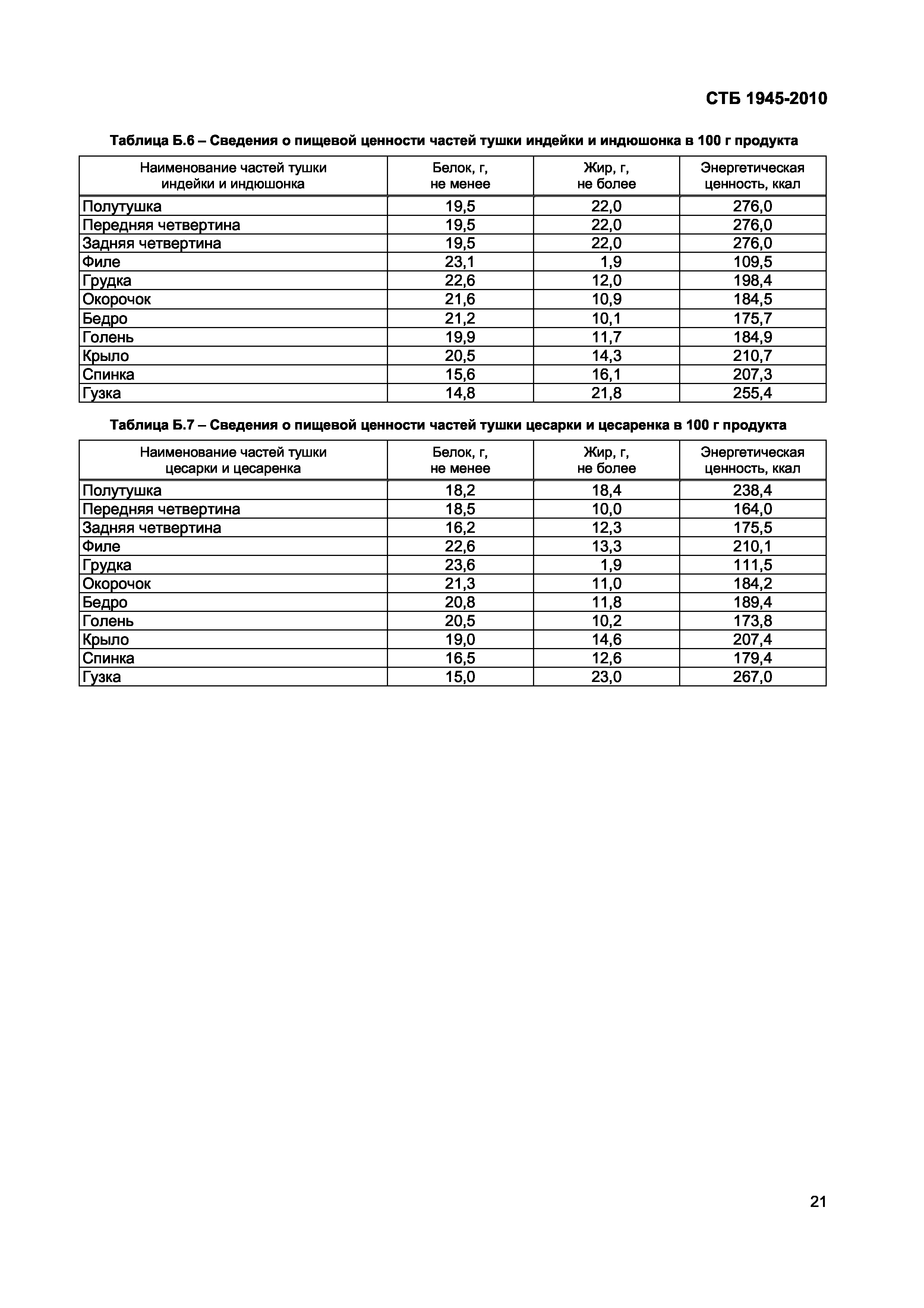 СТБ 1945-2010