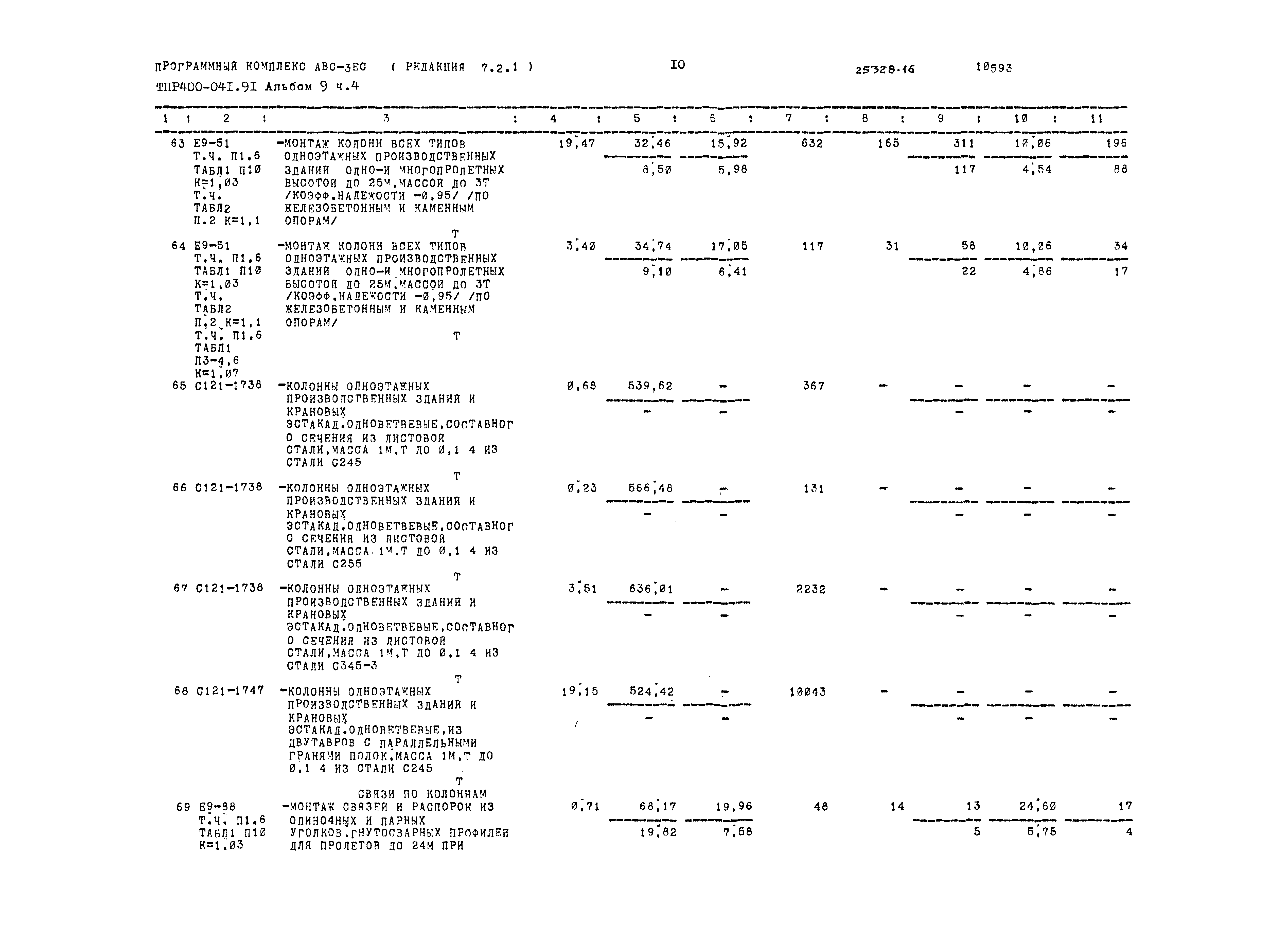 Типовые проектные решения 400-041.91