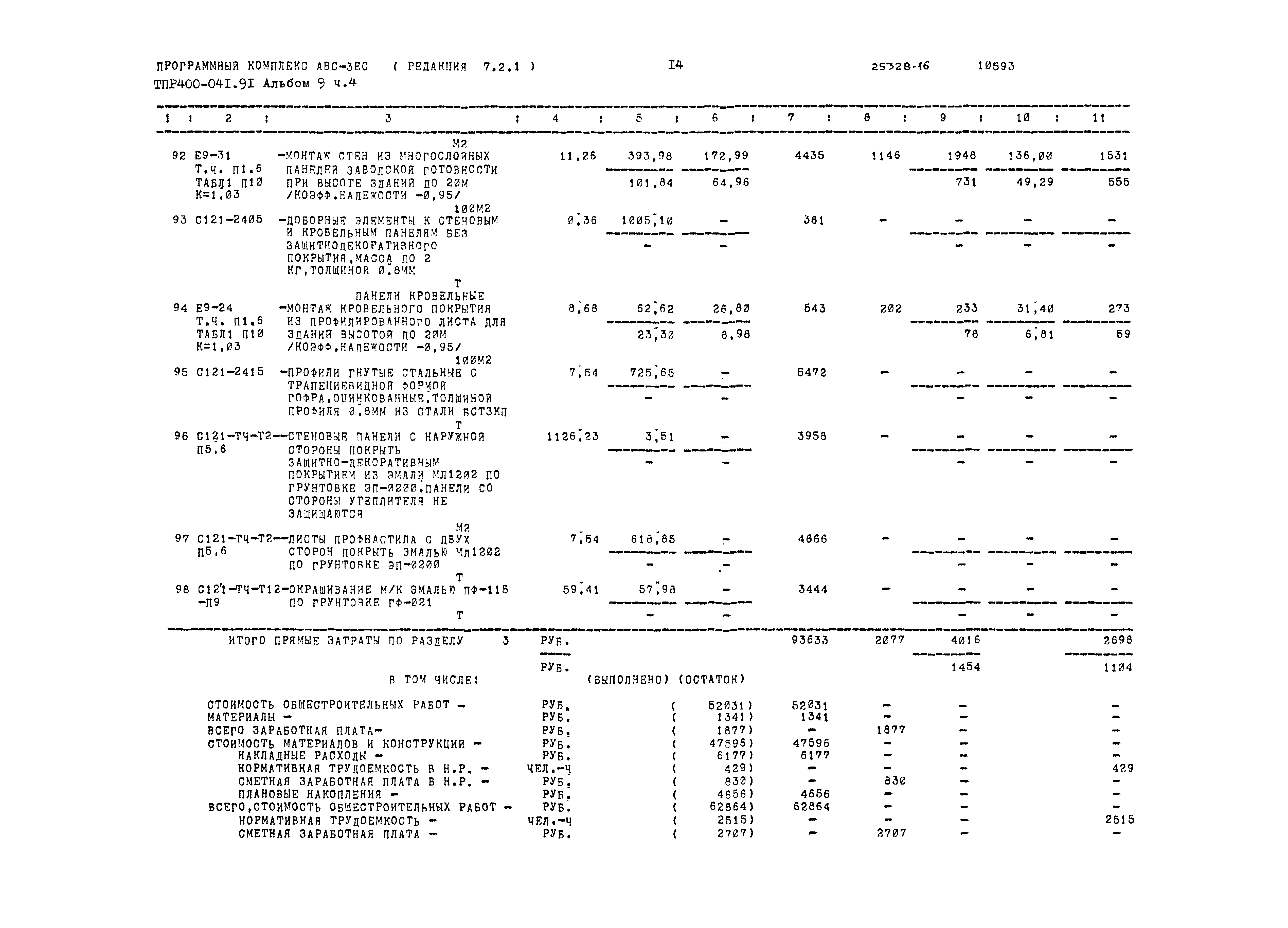 Типовые проектные решения 400-041.91