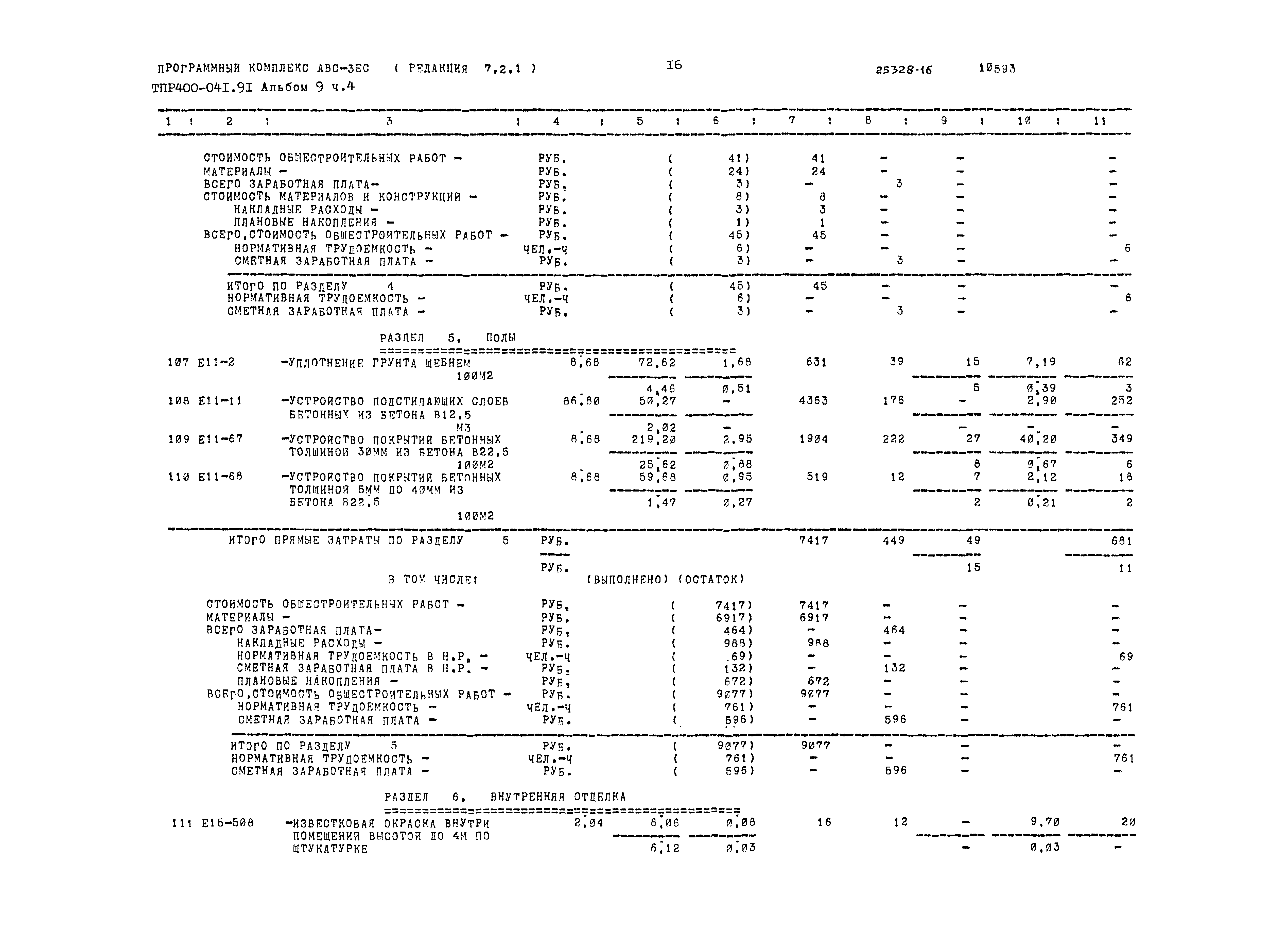 Типовые проектные решения 400-041.91