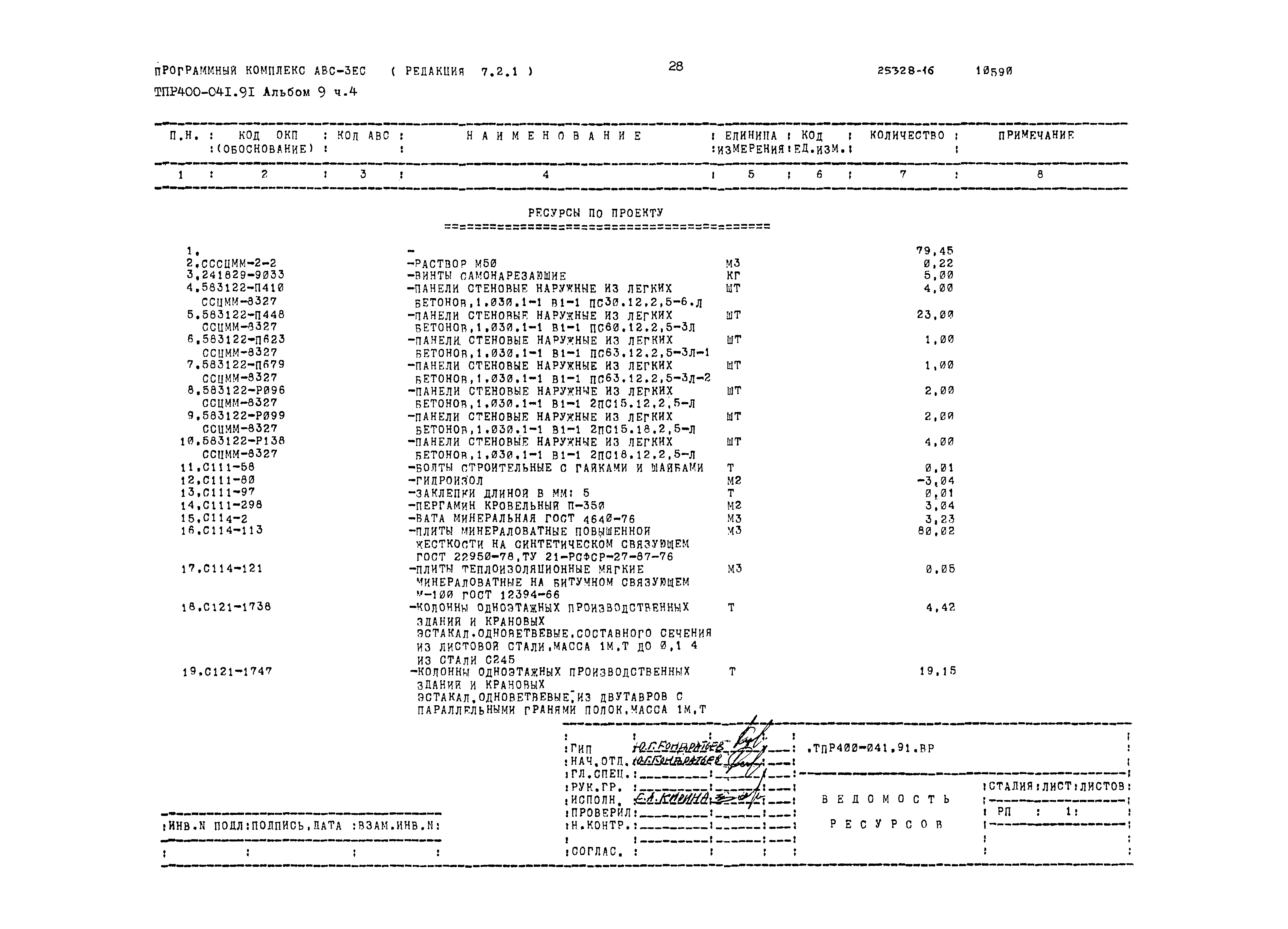 Типовые проектные решения 400-041.91