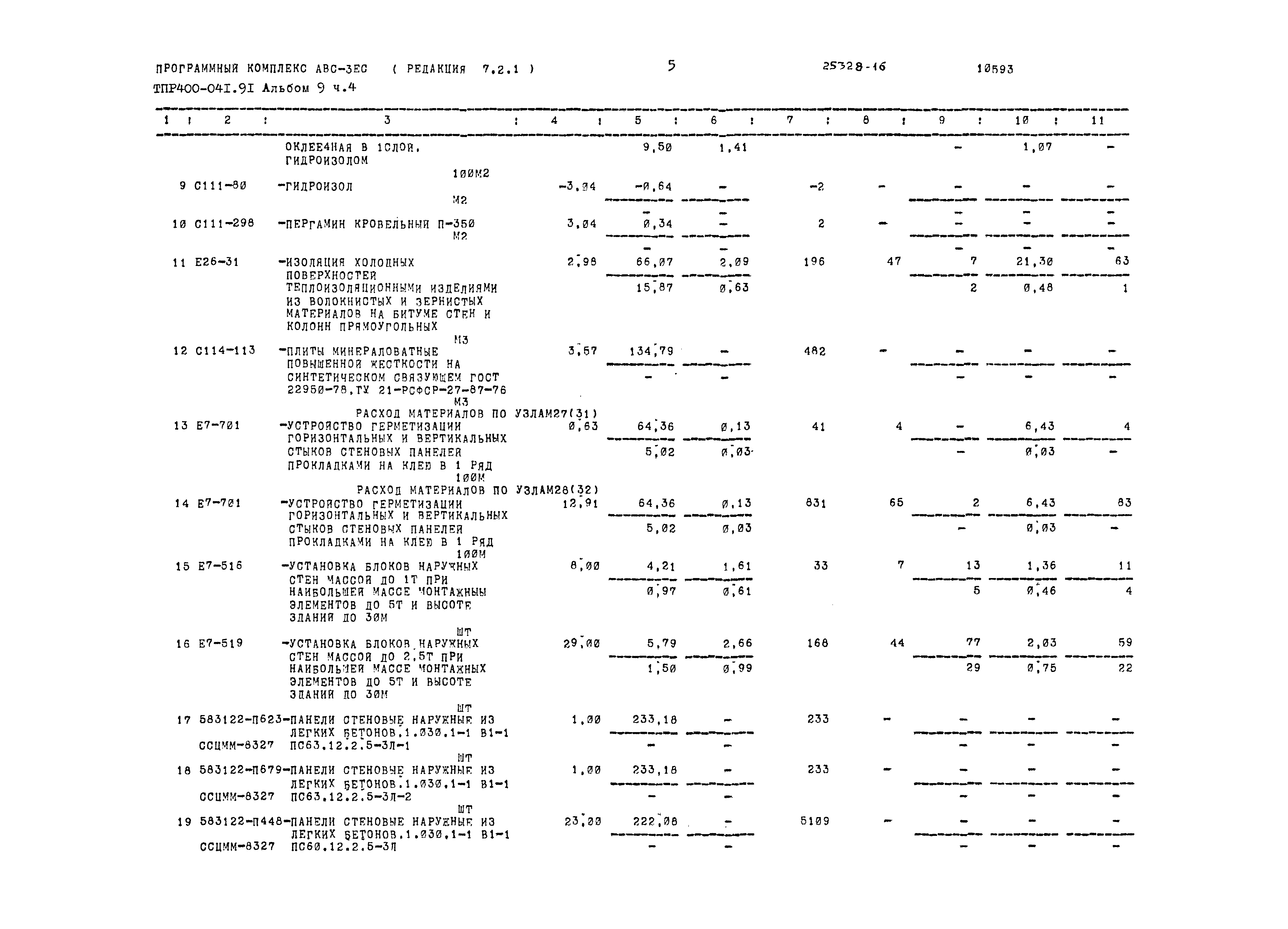 Типовые проектные решения 400-041.91