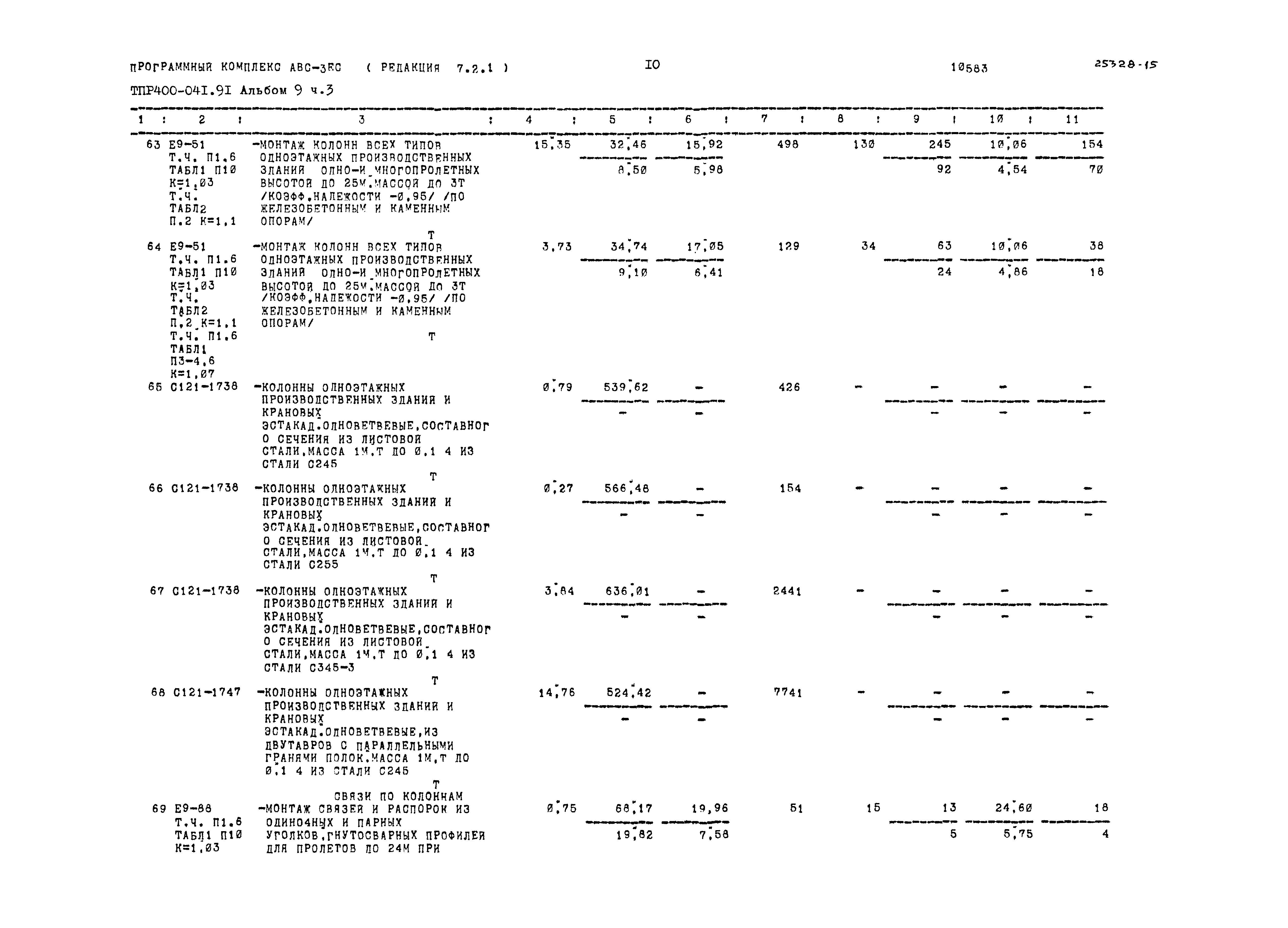 Типовые проектные решения 400-041.91