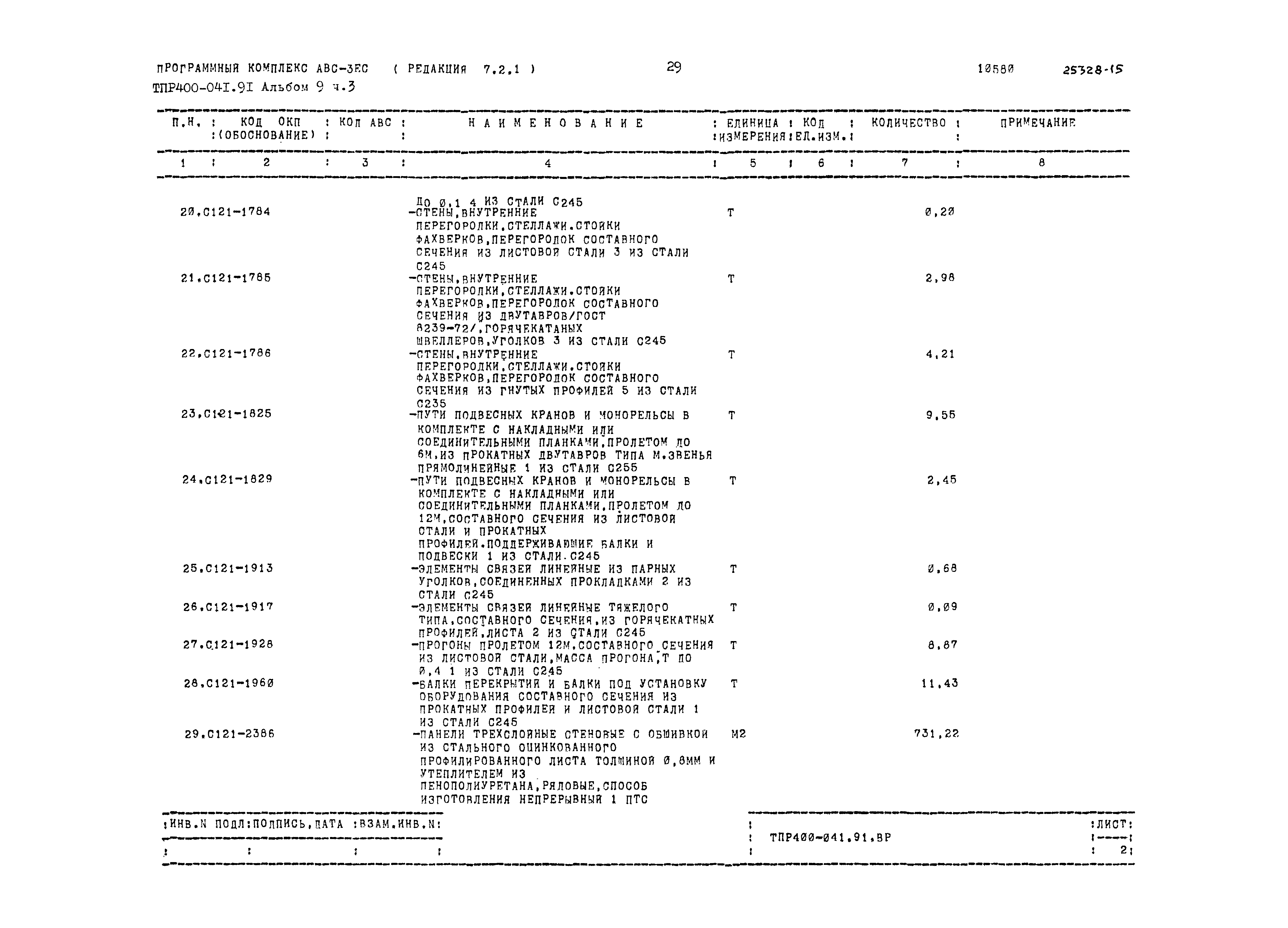 Типовые проектные решения 400-041.91