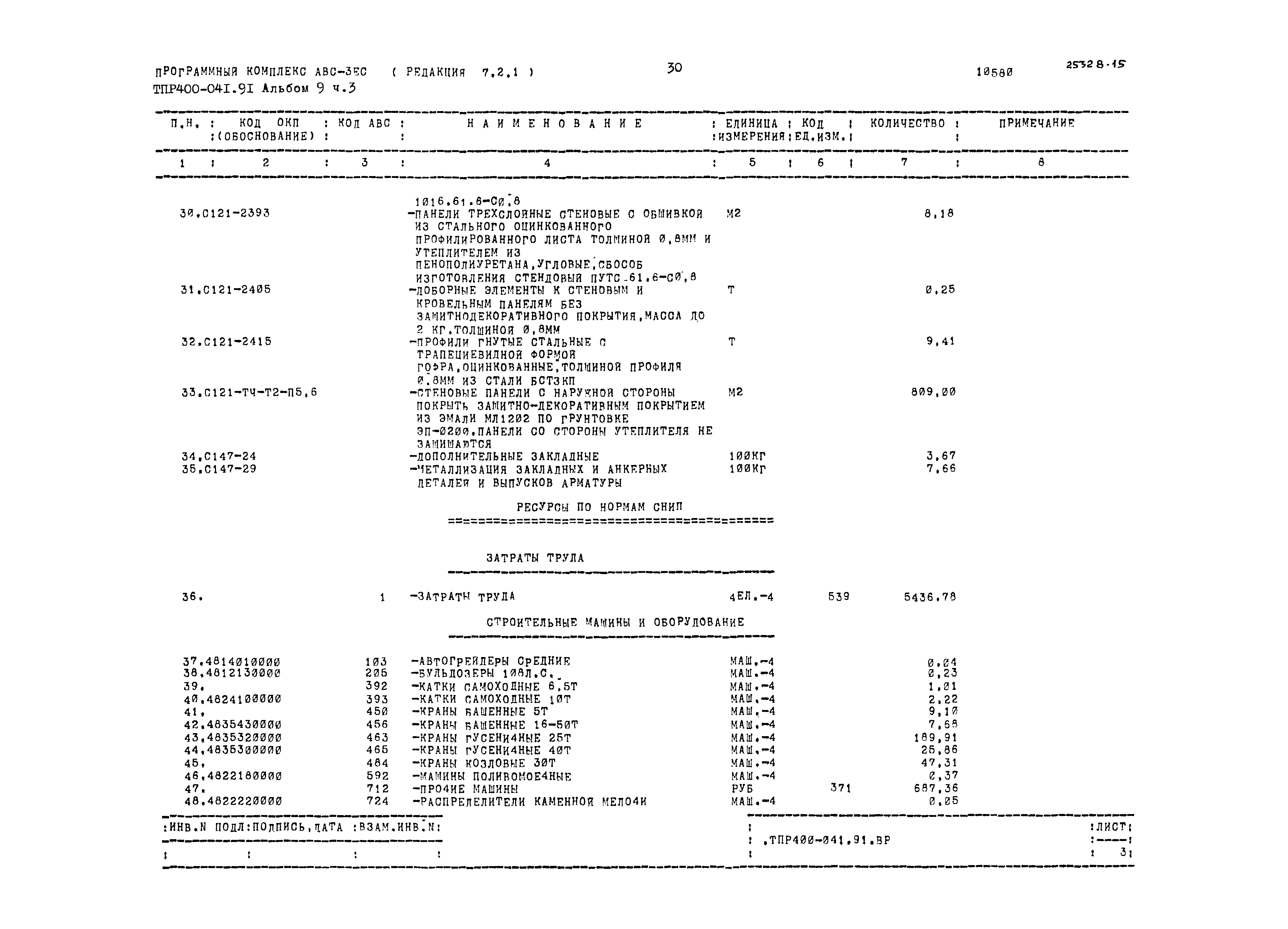 Типовые проектные решения 400-041.91