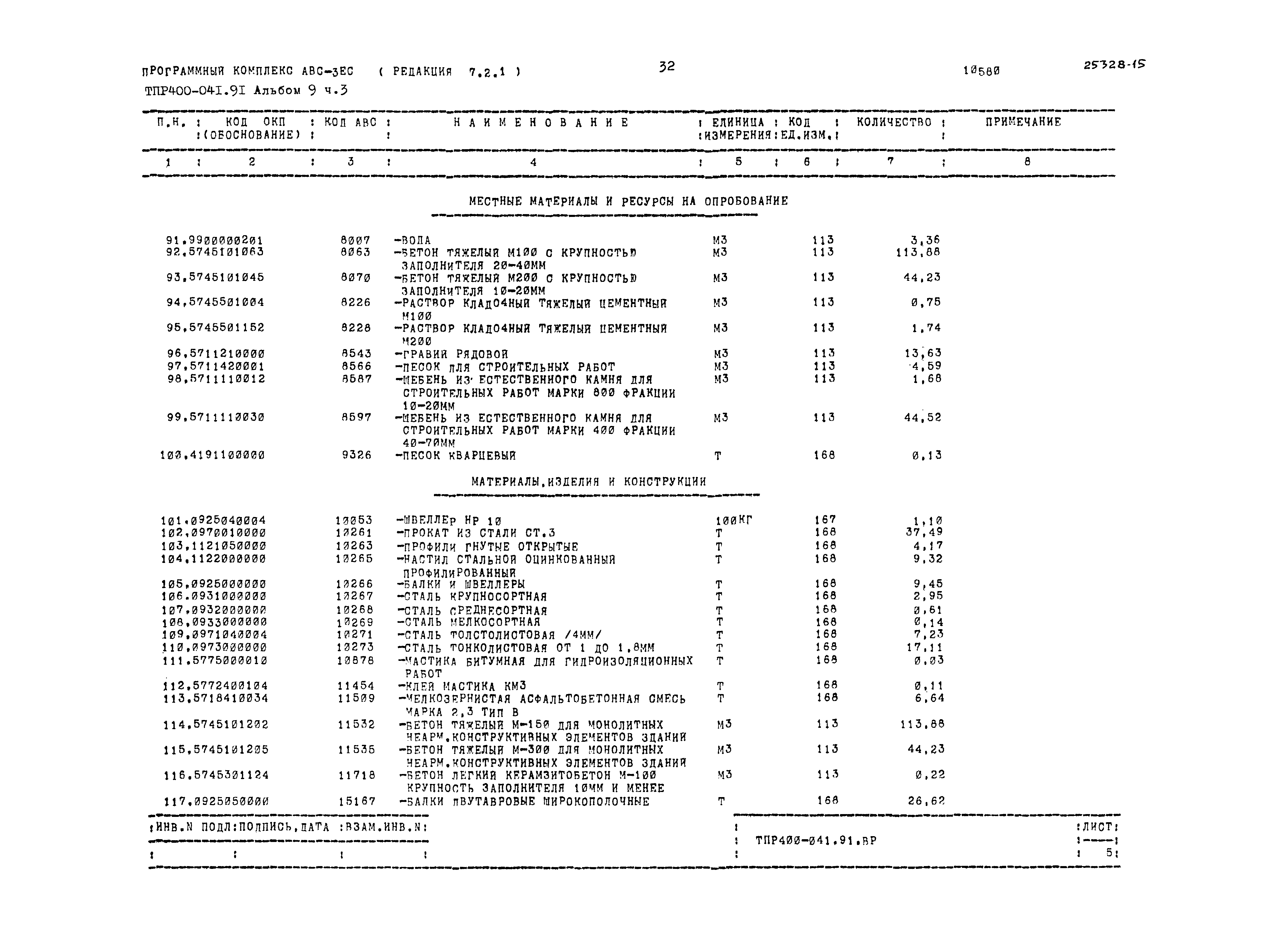 Типовые проектные решения 400-041.91