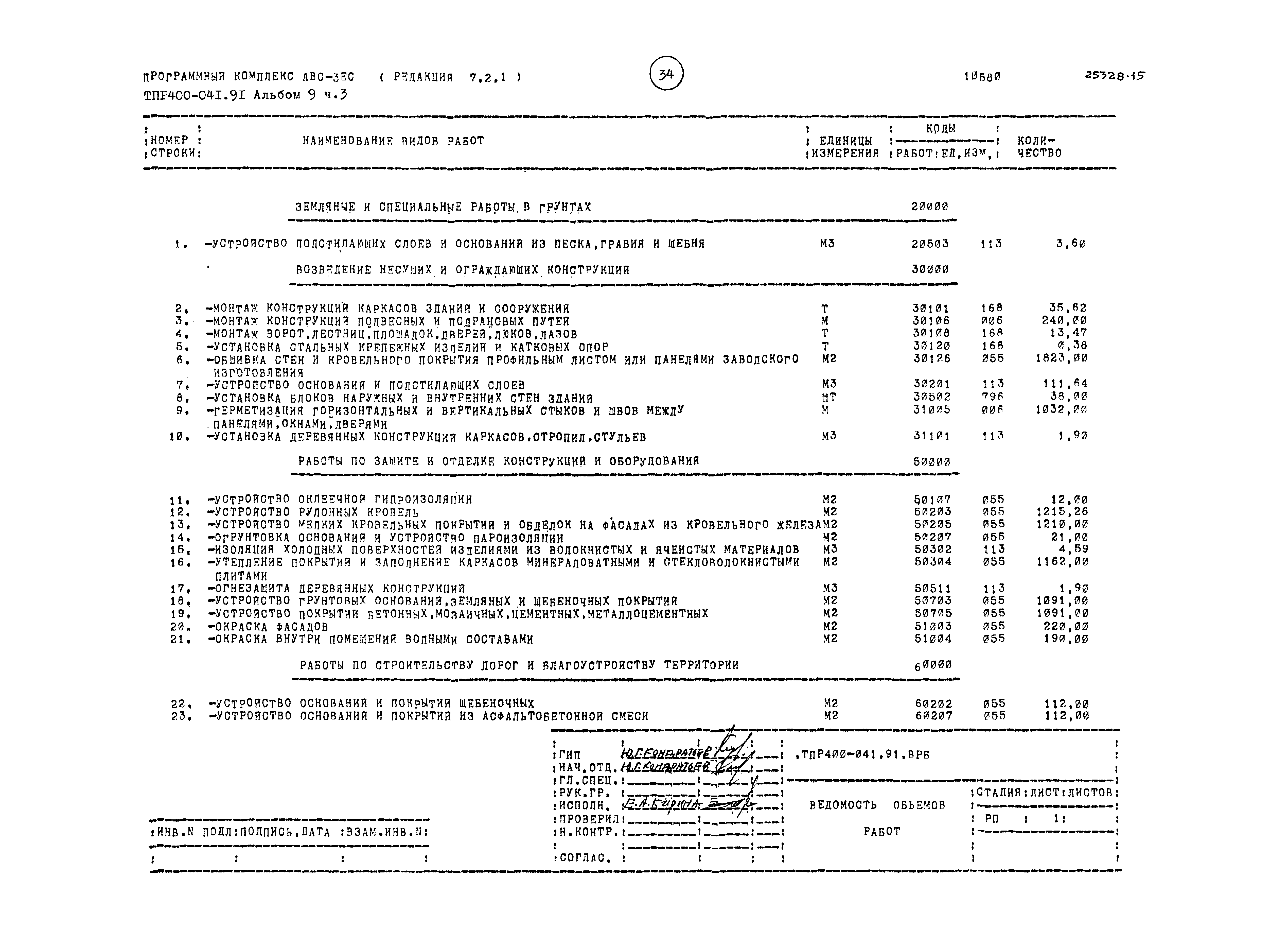 Типовые проектные решения 400-041.91