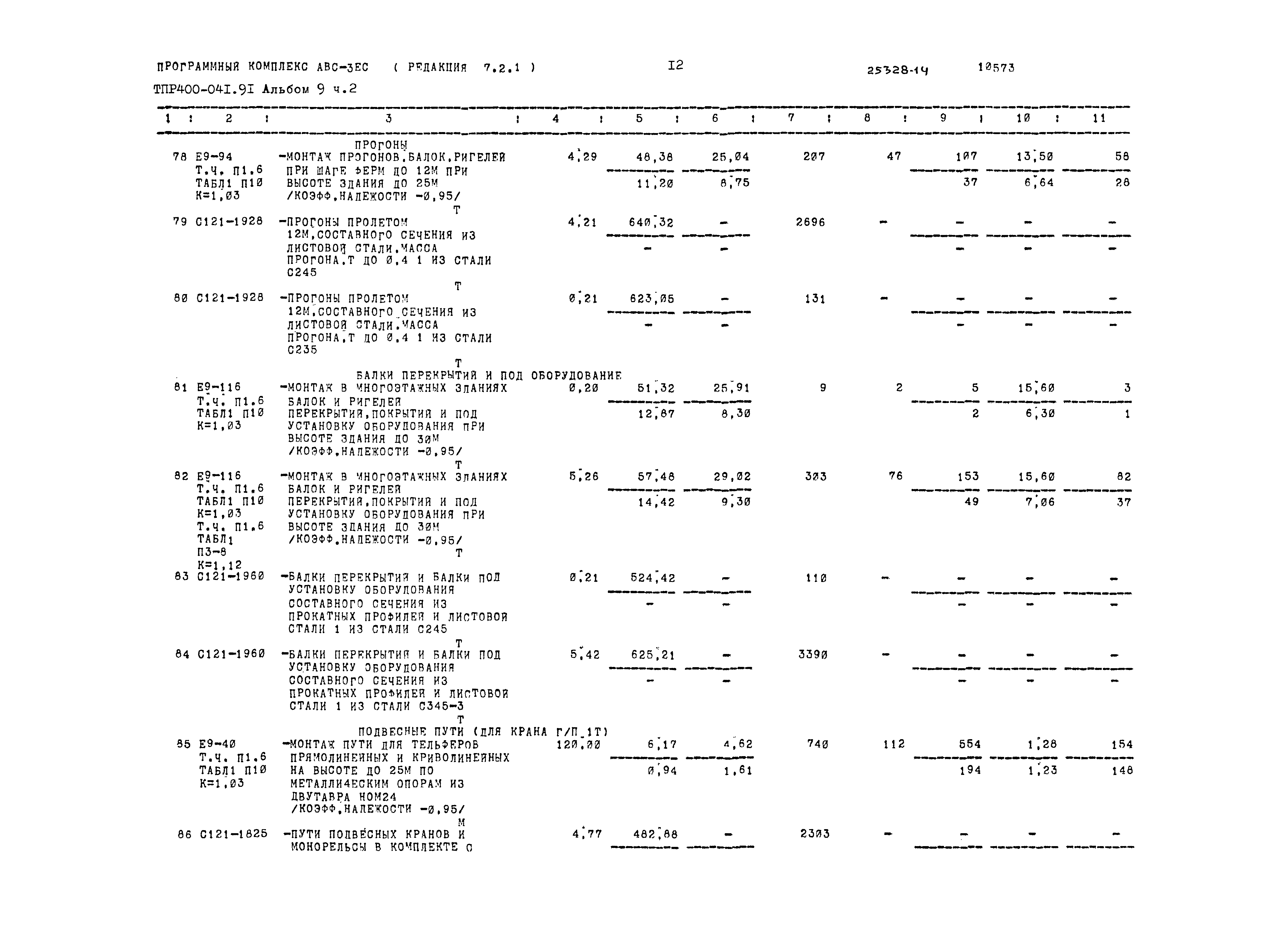 Типовые проектные решения 400-041.91