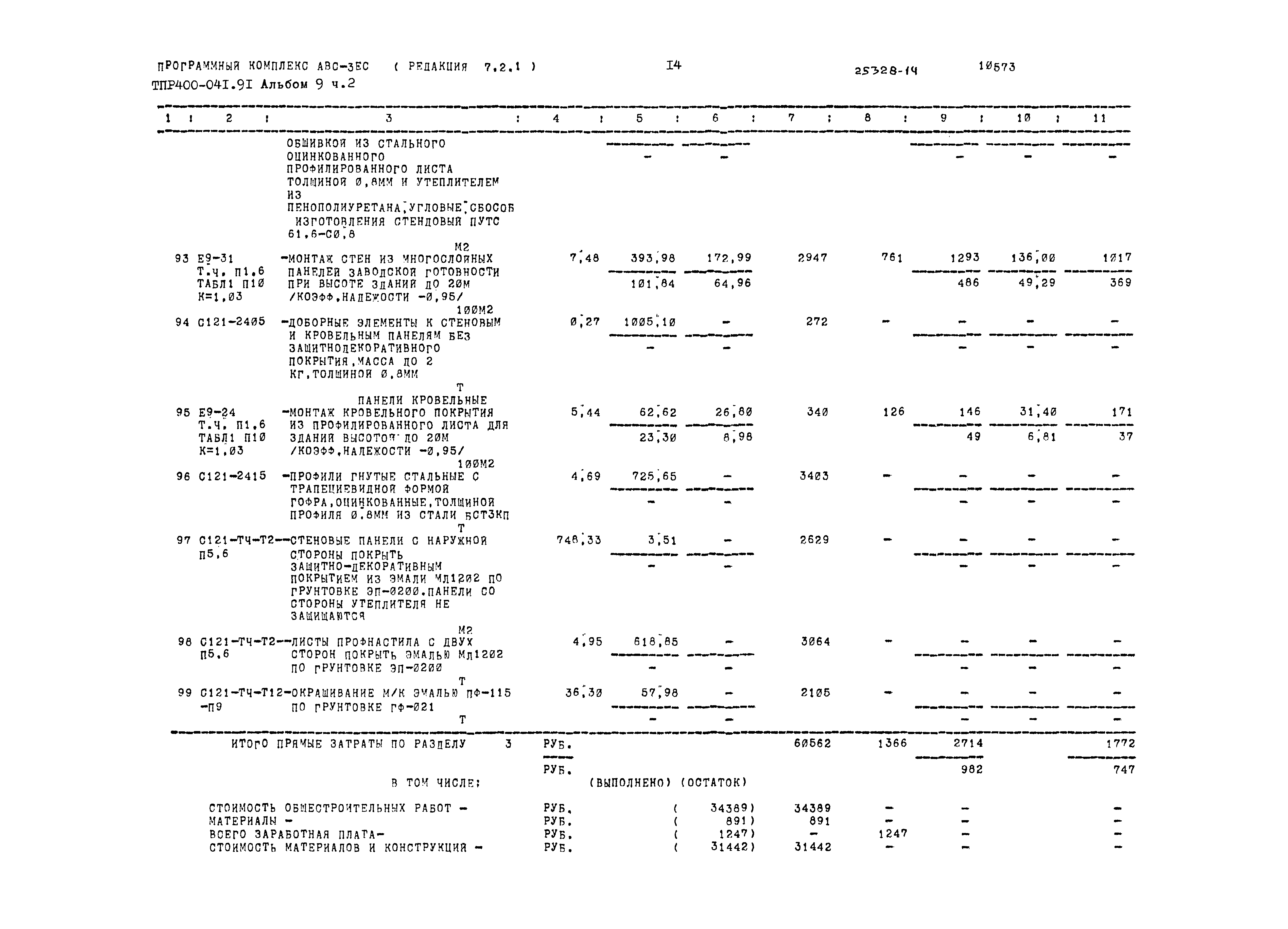 Типовые проектные решения 400-041.91