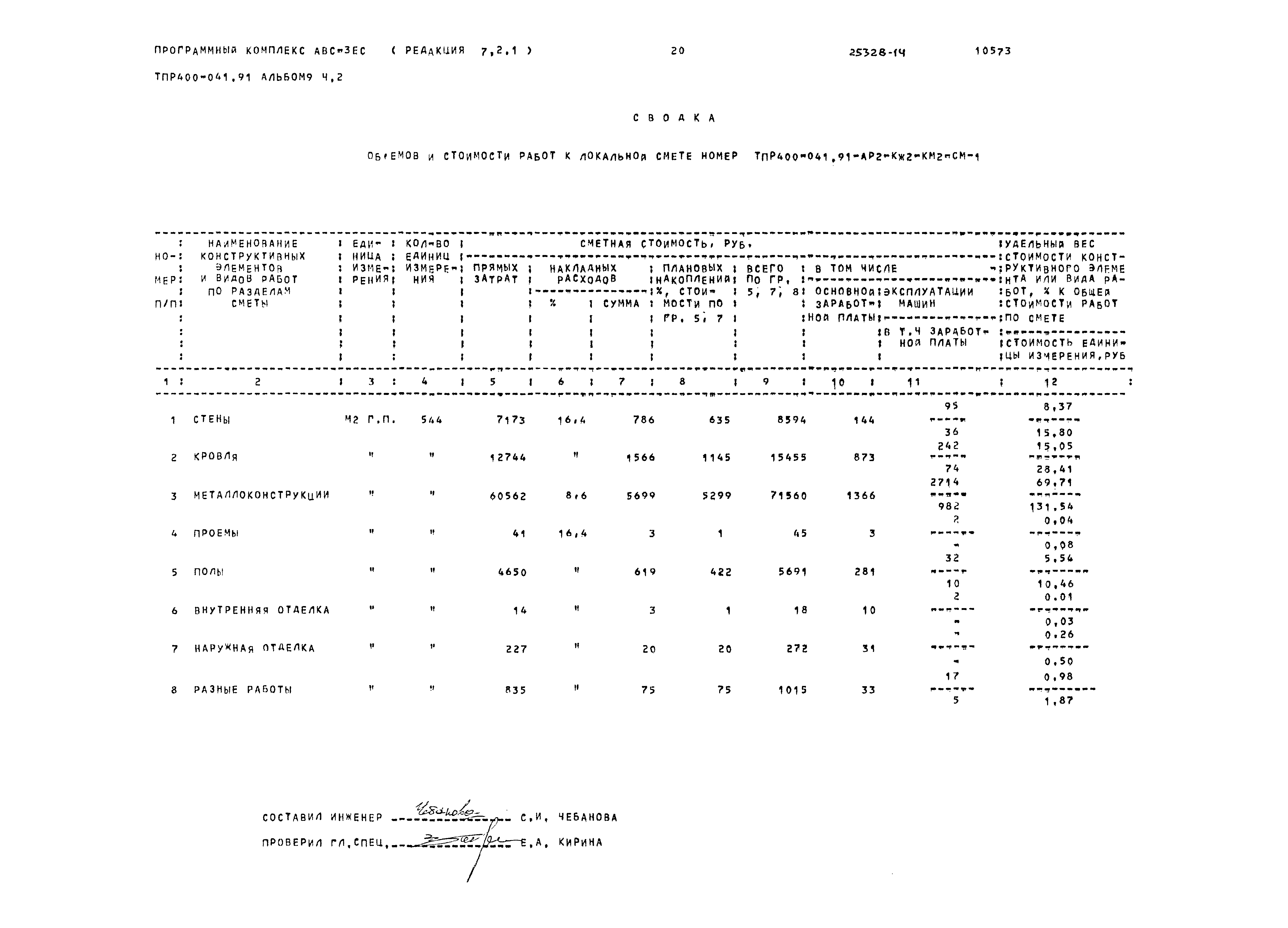 Типовые проектные решения 400-041.91