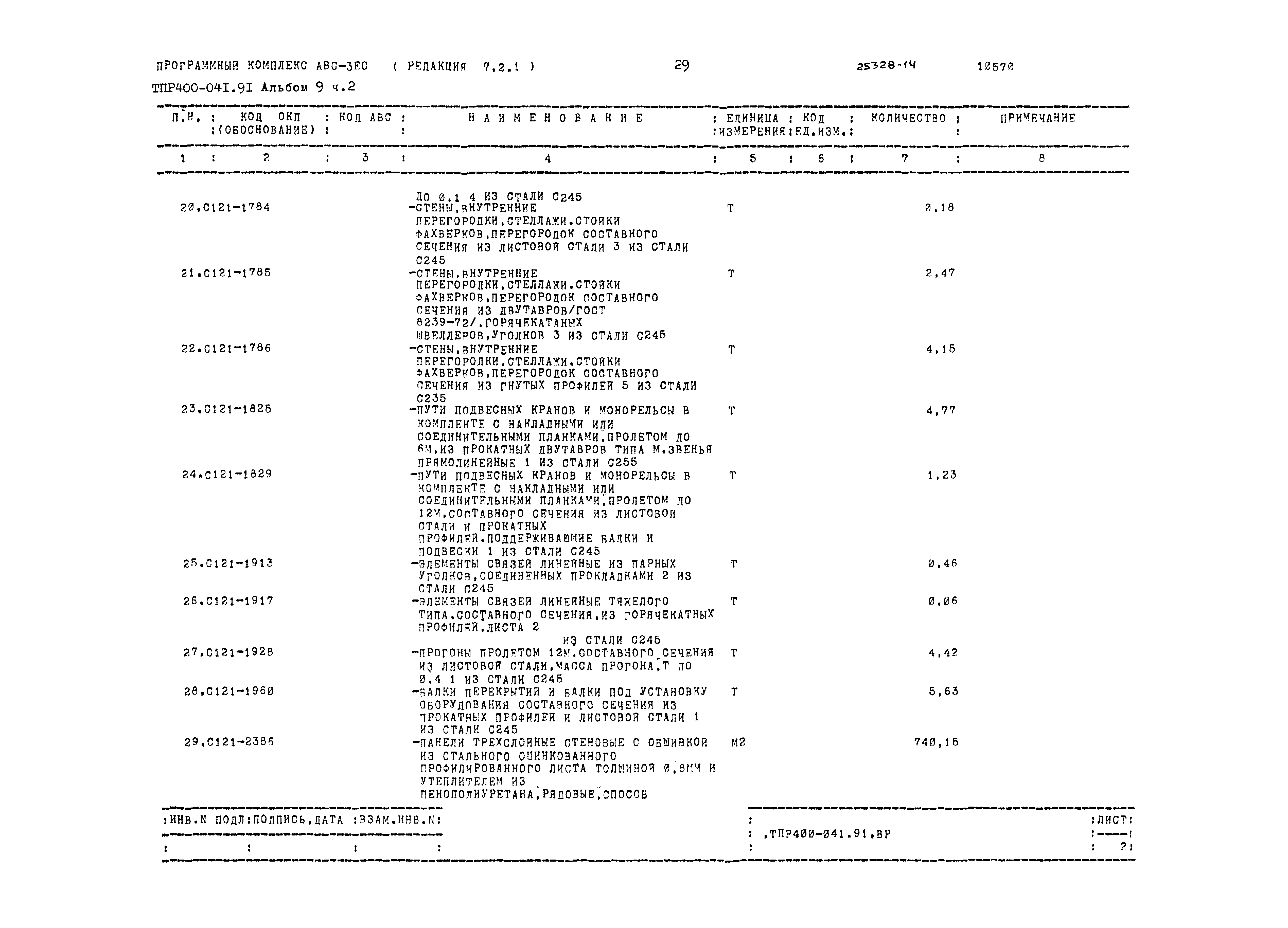 Типовые проектные решения 400-041.91