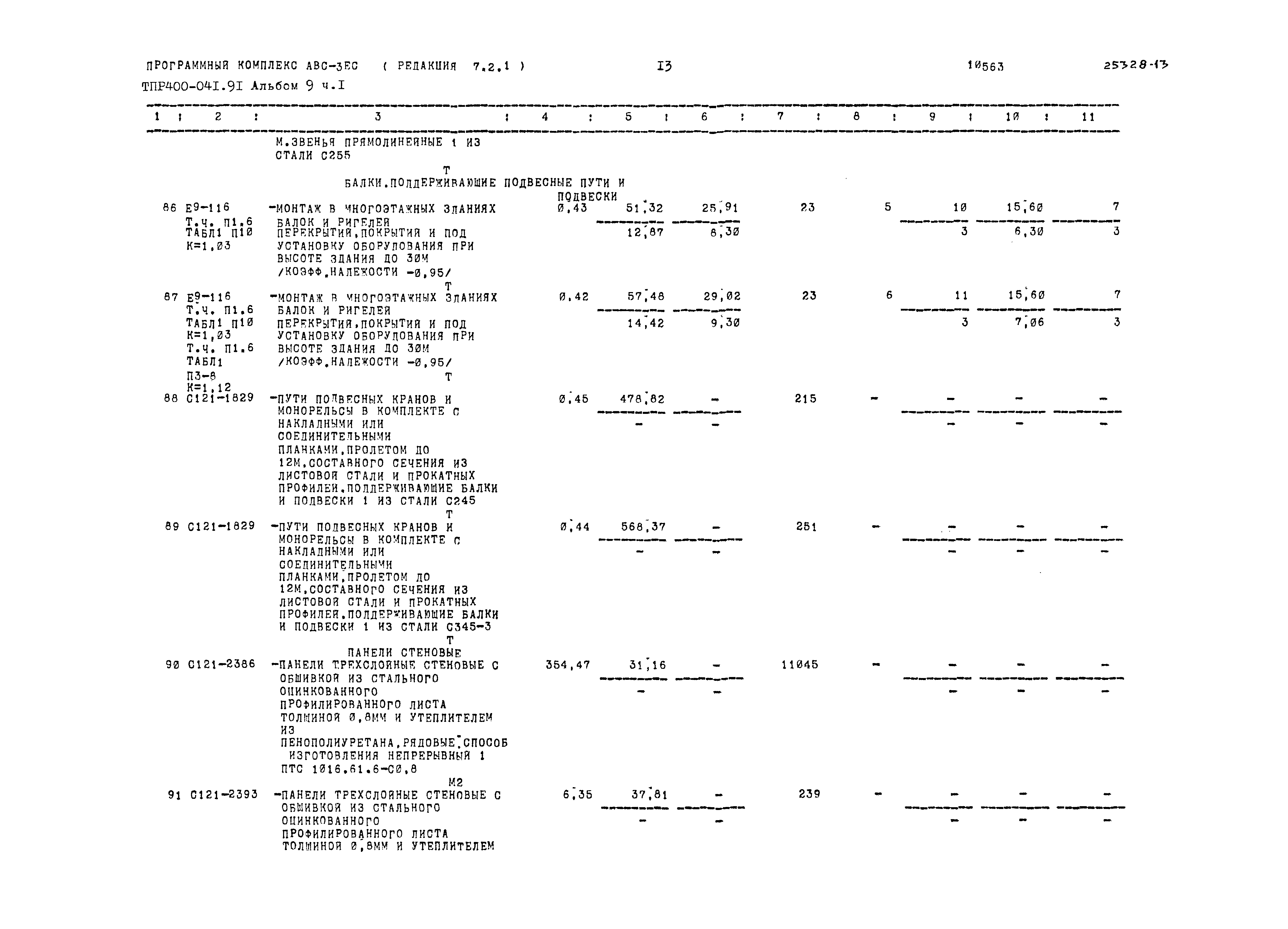 Типовые проектные решения 400-041.91